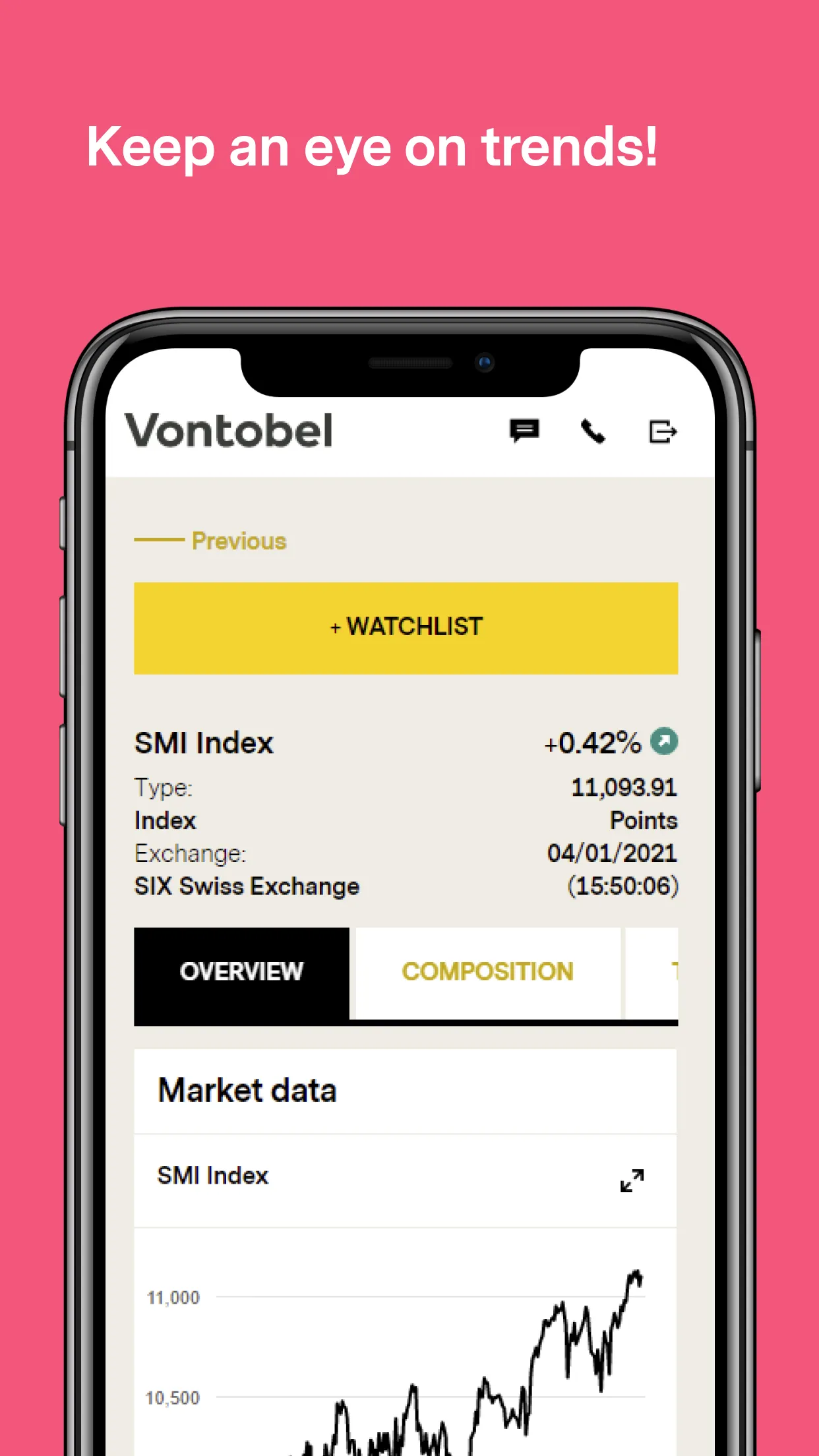 Vontobel Wealth | Indus Appstore | Screenshot