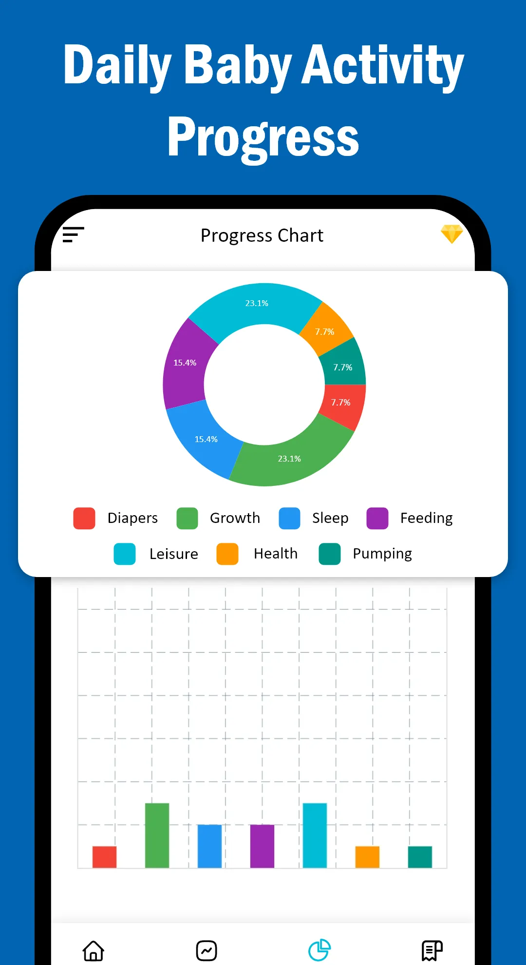 Baby Growth Tracker & Feeding | Indus Appstore | Screenshot