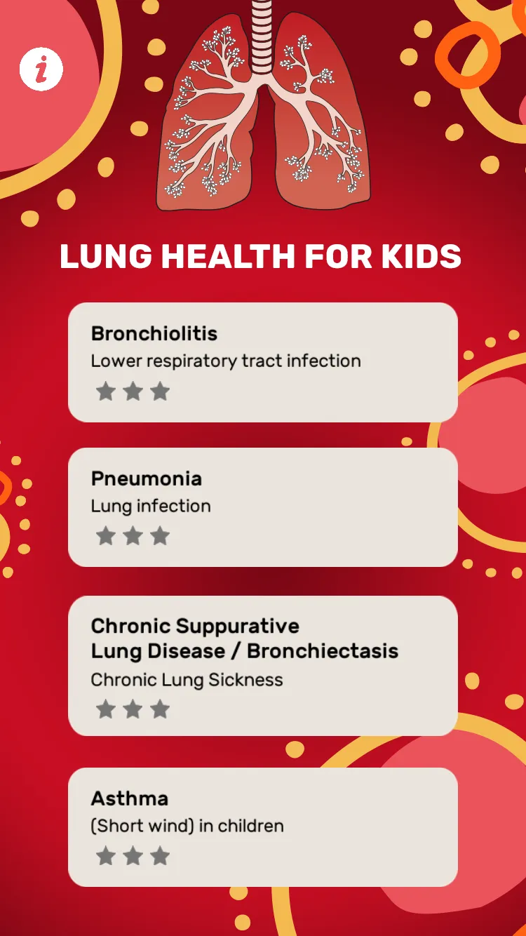 Lung Health for Kids | Indus Appstore | Screenshot