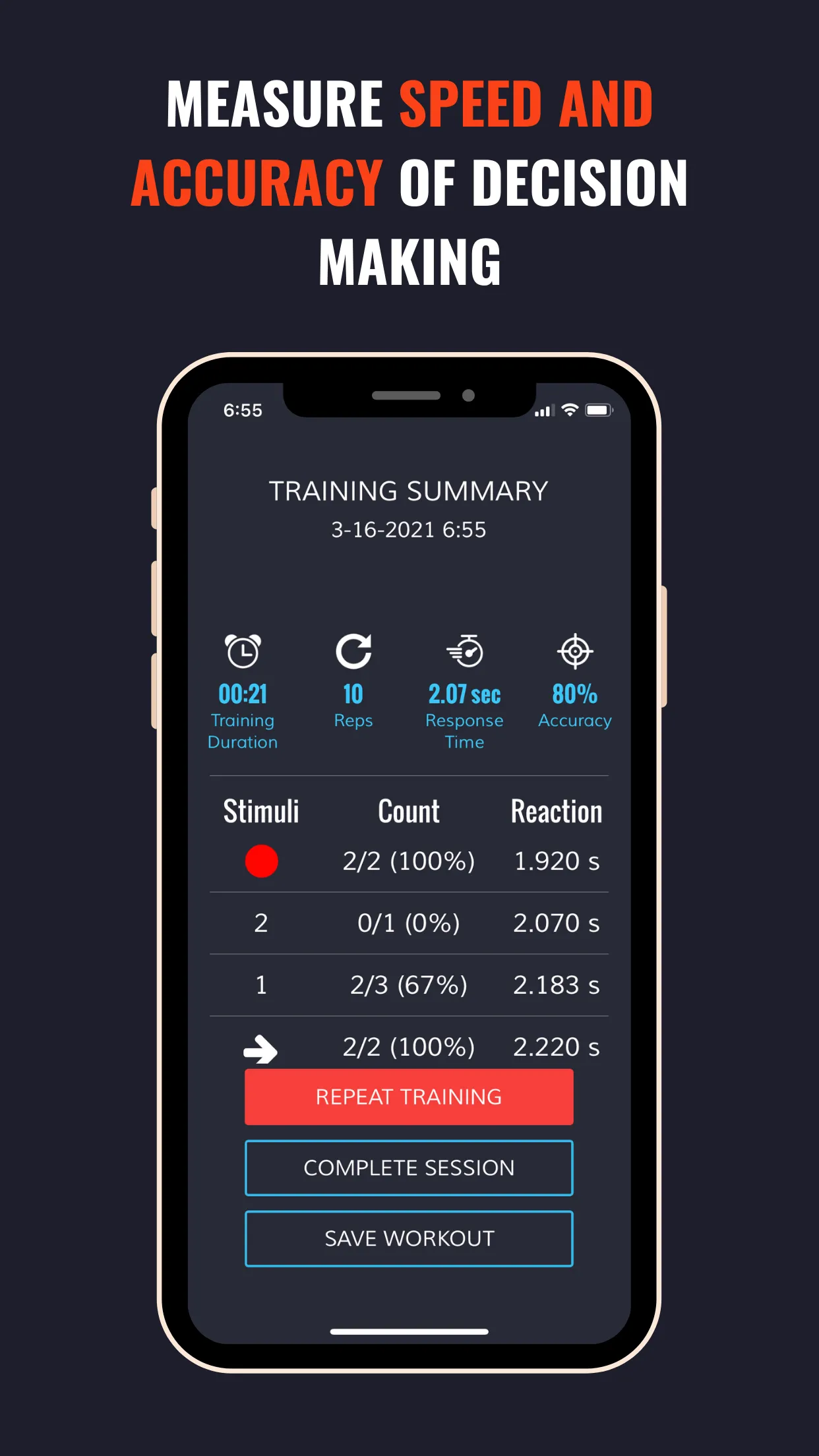 SwitchedOn - Reaction Training | Indus Appstore | Screenshot