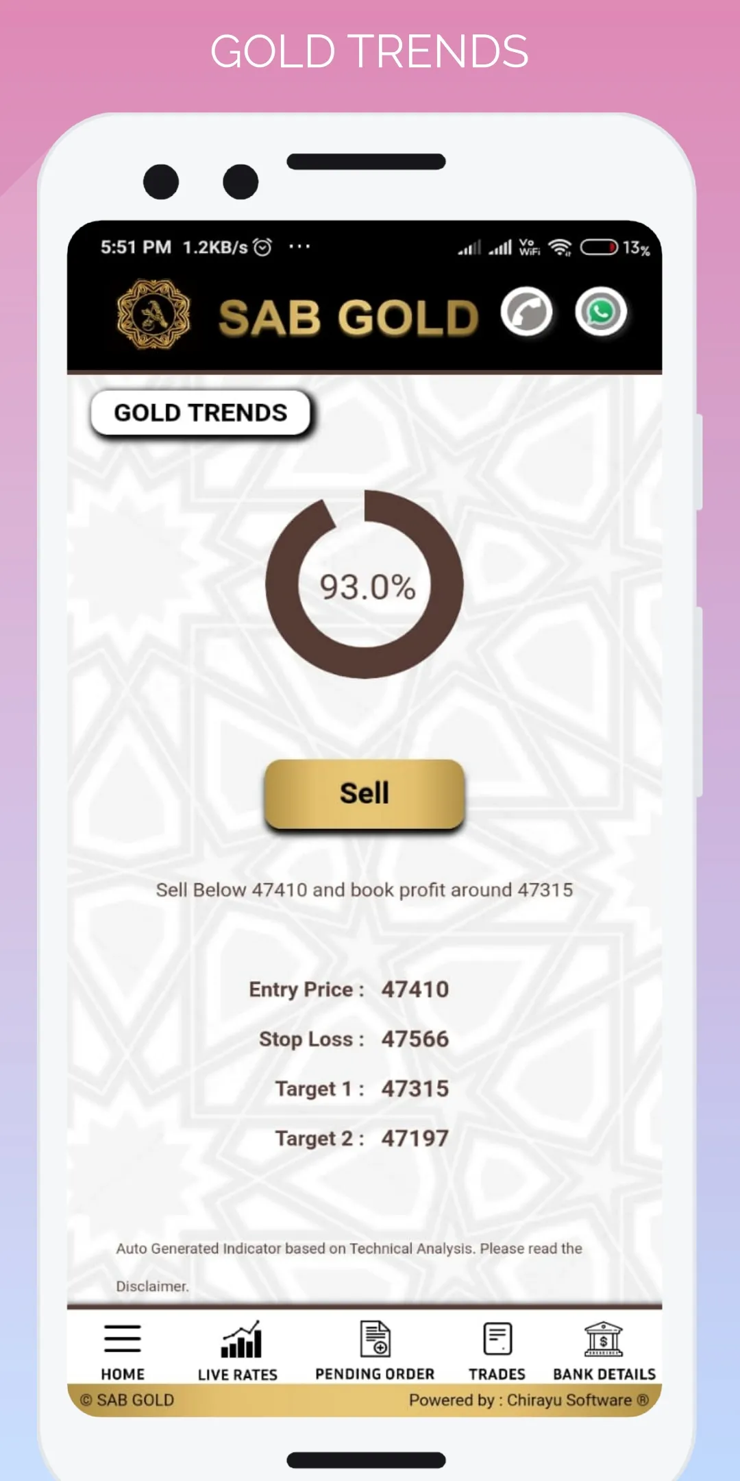 Sab Gold | Indus Appstore | Screenshot