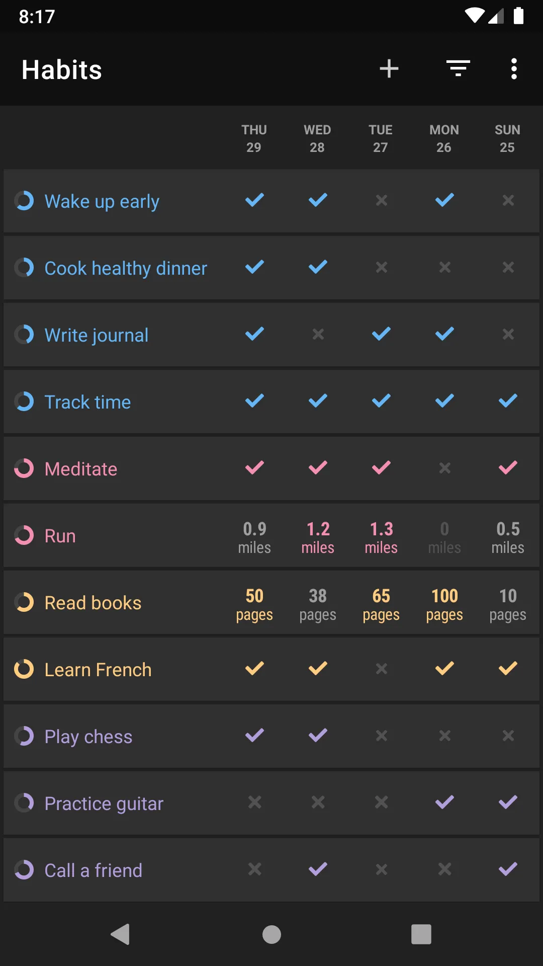 Atomic Habit Tracker | Indus Appstore | Screenshot