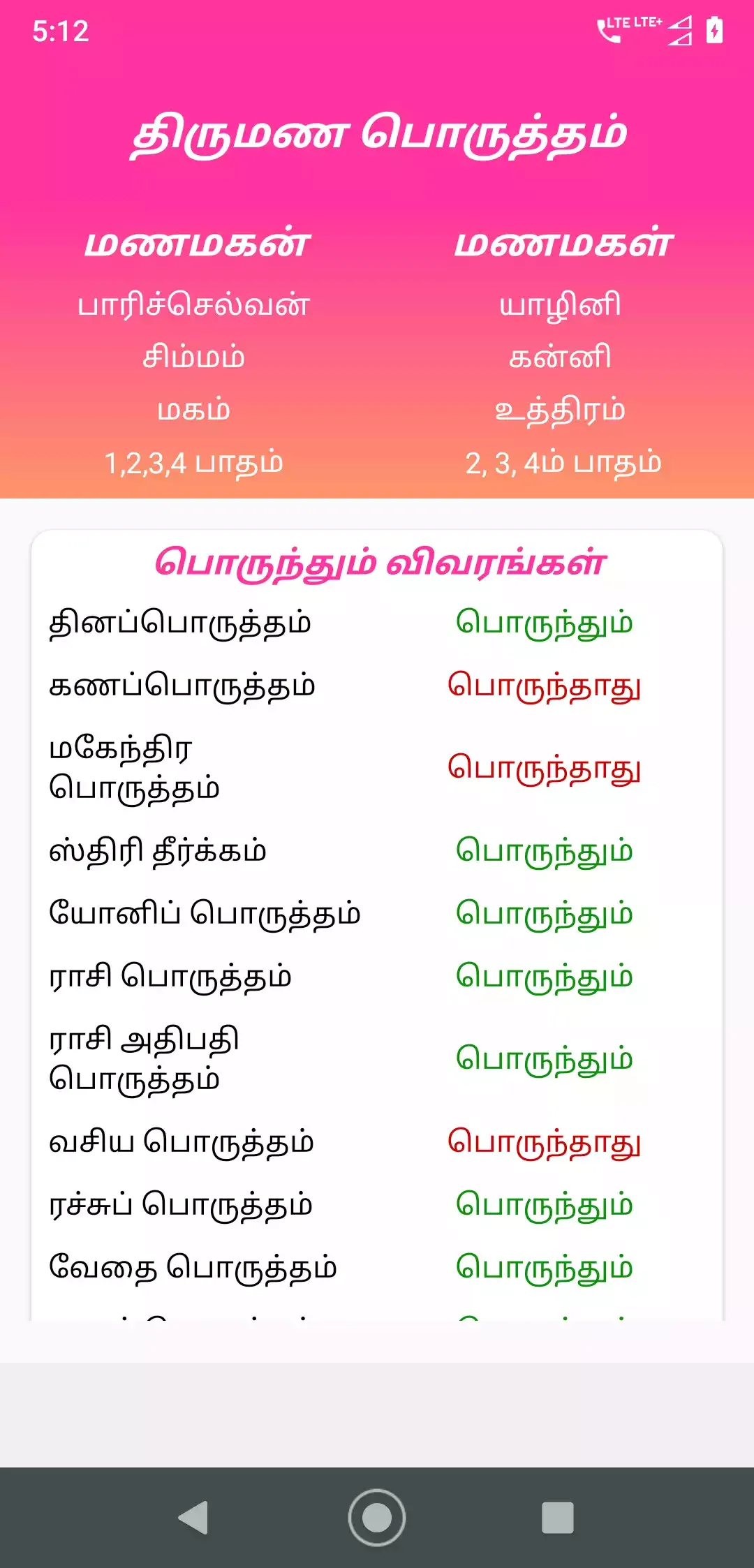 Thirumana Porutham | Indus Appstore | Screenshot