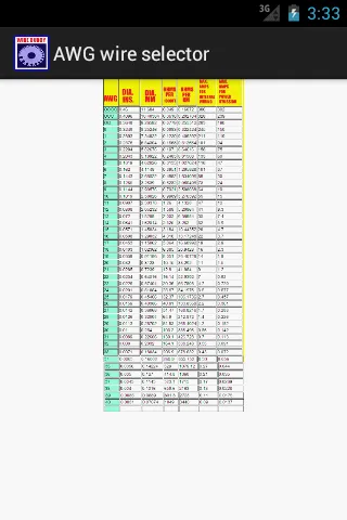 Electrical-AWG wire buddy | Indus Appstore | Screenshot