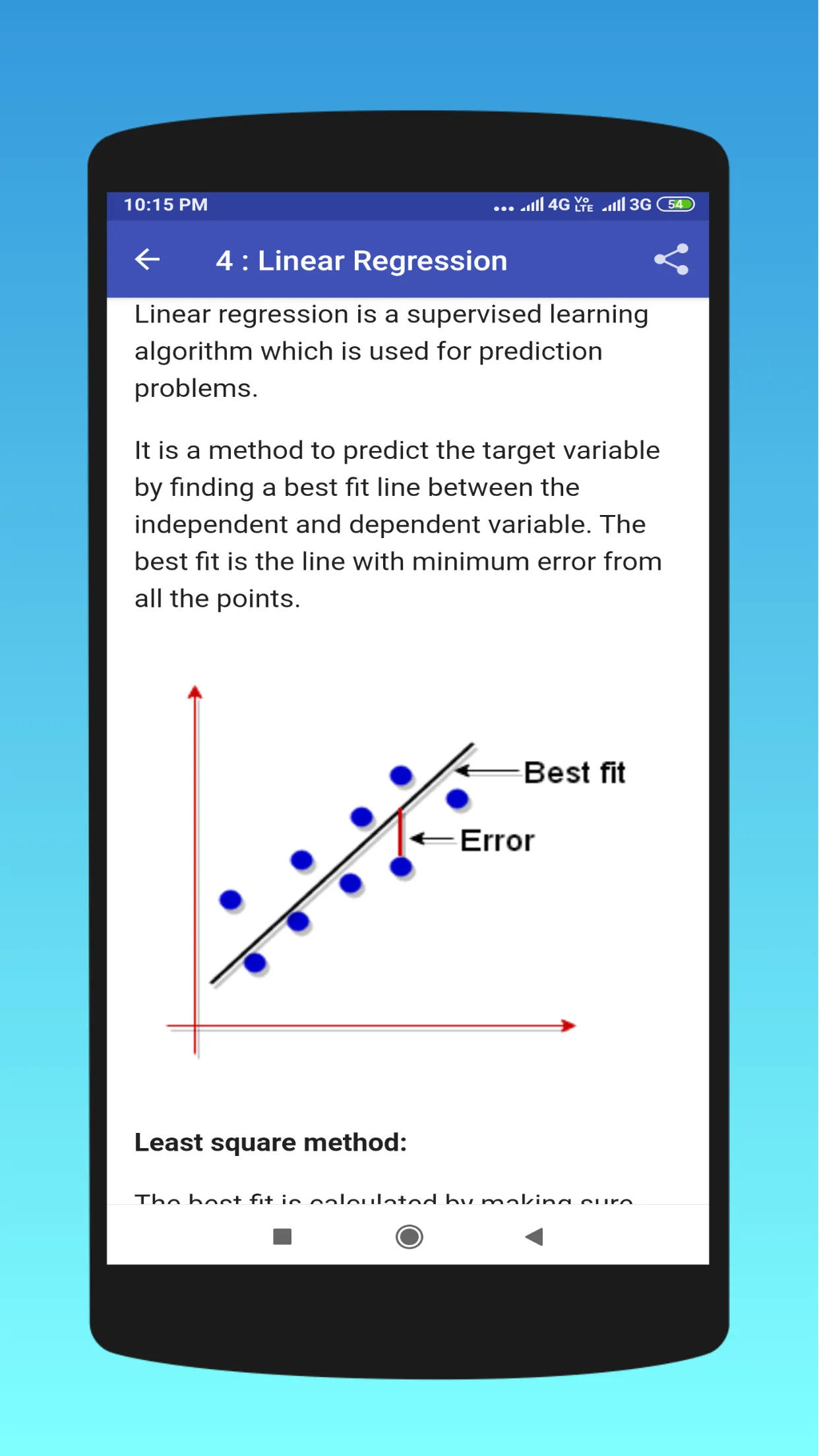 Learn Machine Learning | Indus Appstore | Screenshot