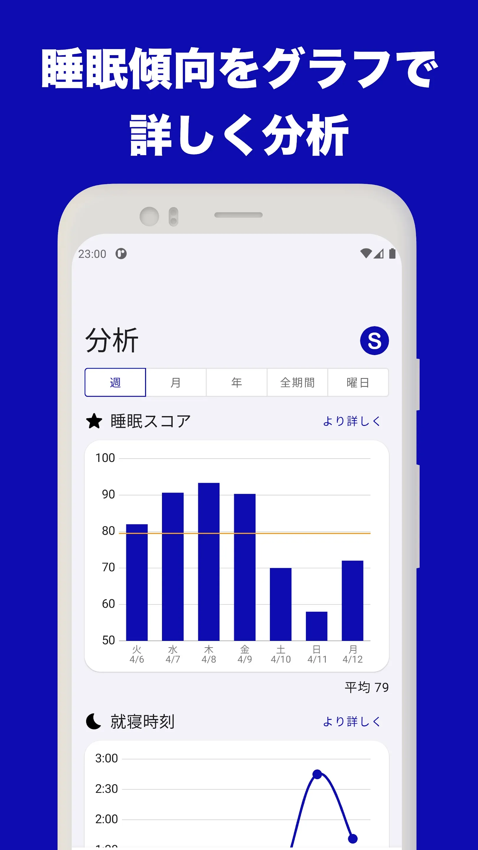 Somnus/ソムナス-睡眠の質を計測し、分析するアプリ | Indus Appstore | Screenshot