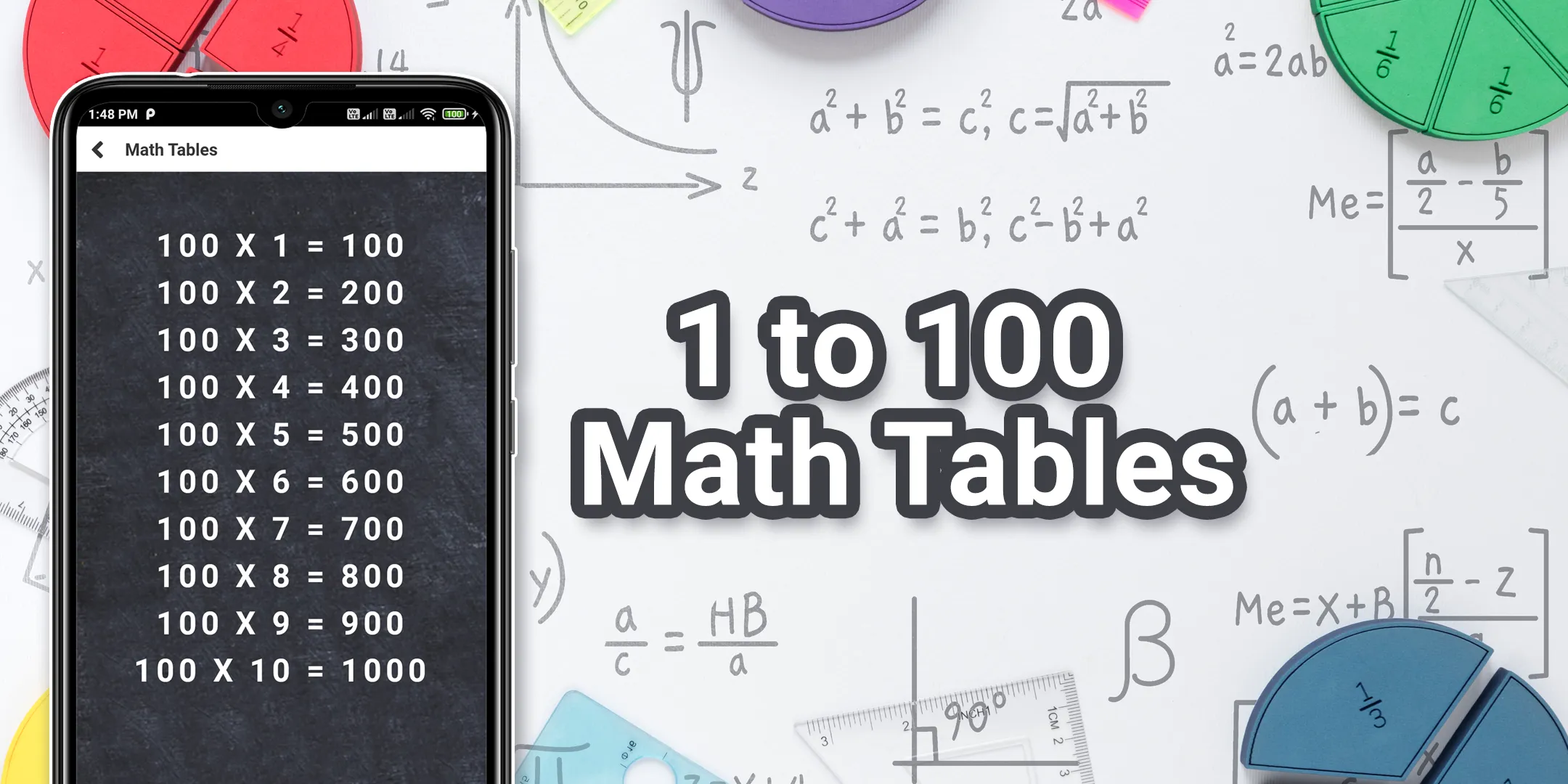 All Maths Formulas app | Indus Appstore | Screenshot