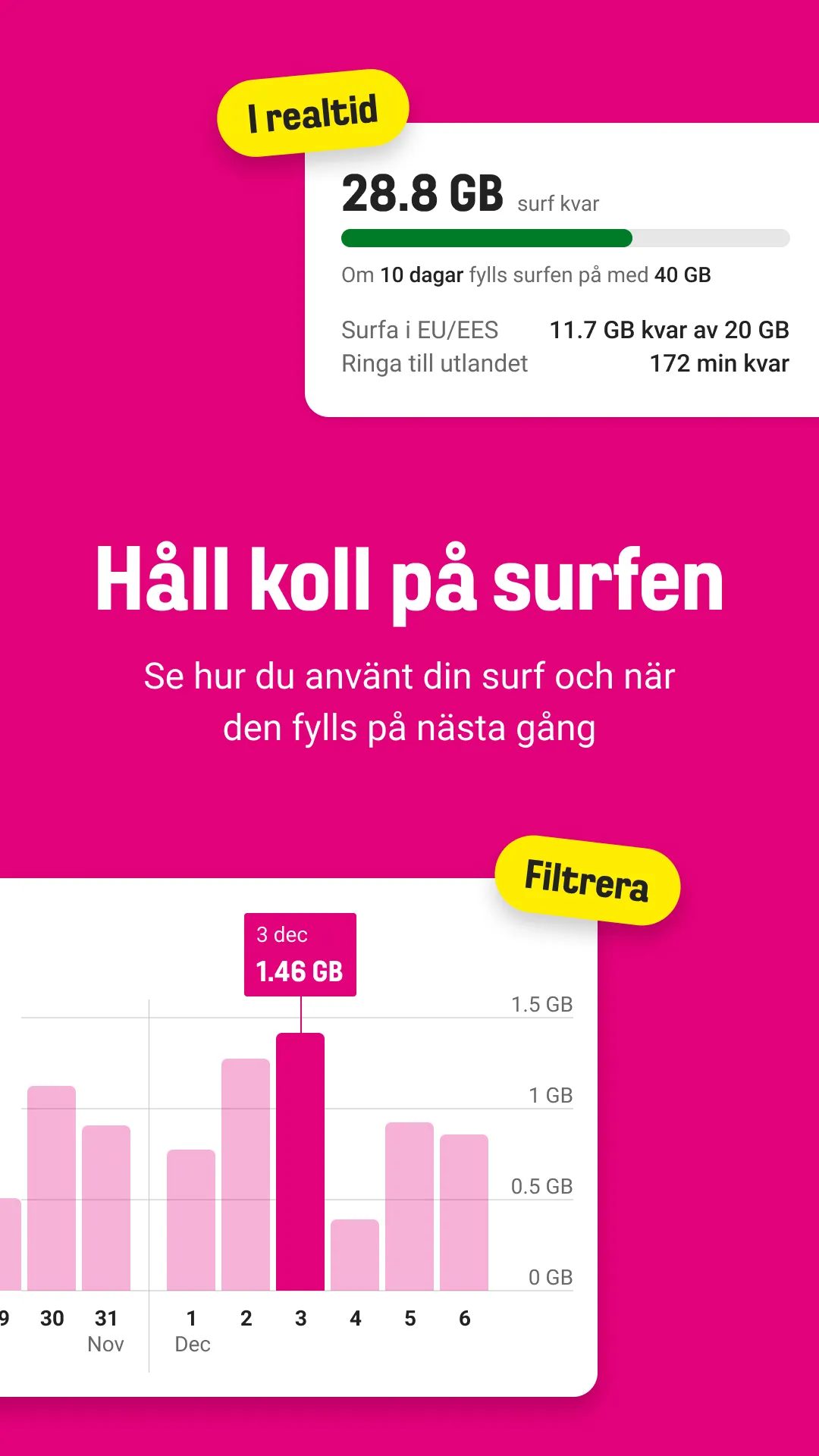 Comviq | Indus Appstore | Screenshot