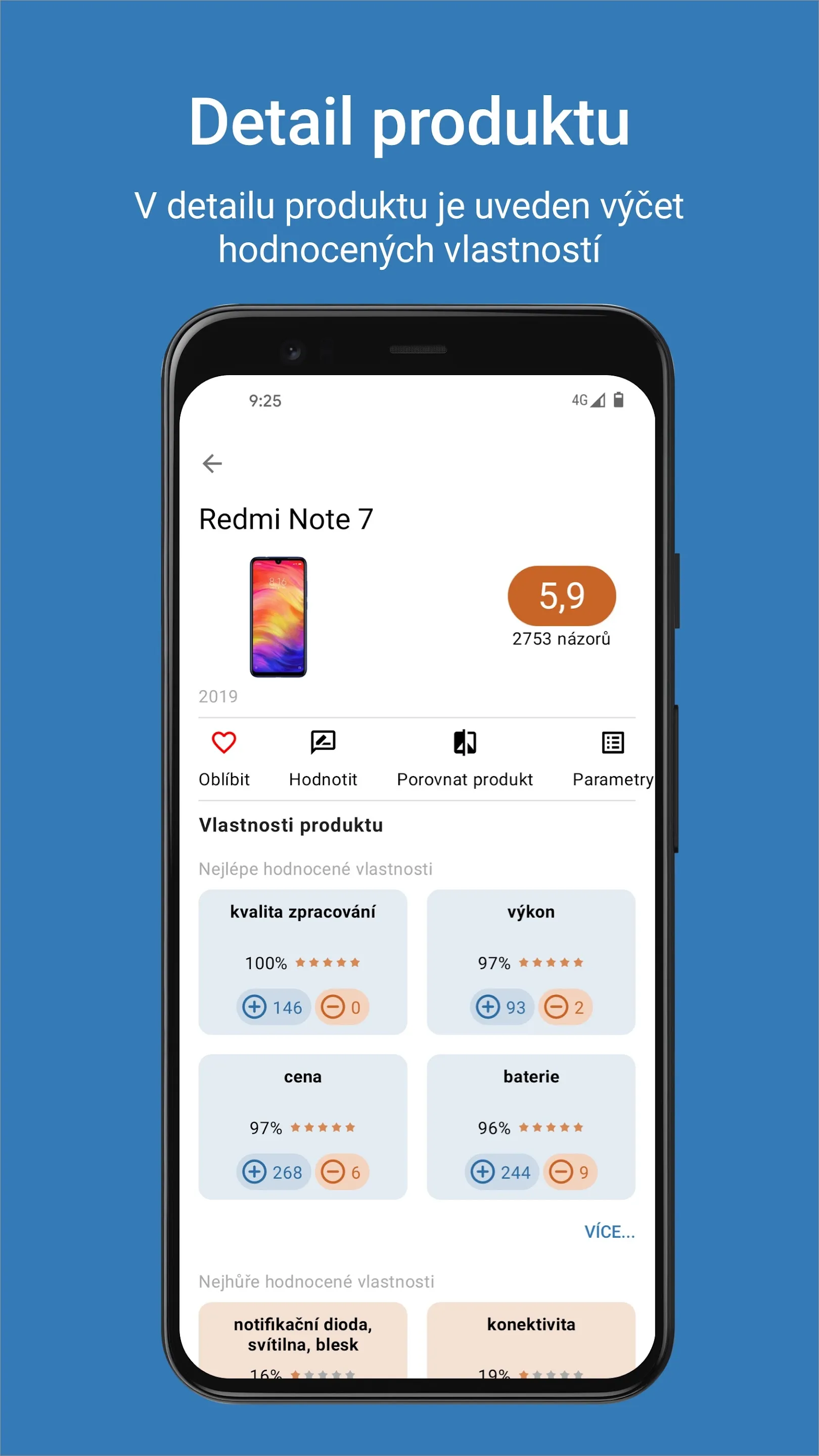 opinio - hodnocení produktů | Indus Appstore | Screenshot