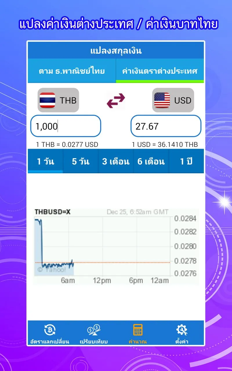 Exchange Rate | Indus Appstore | Screenshot