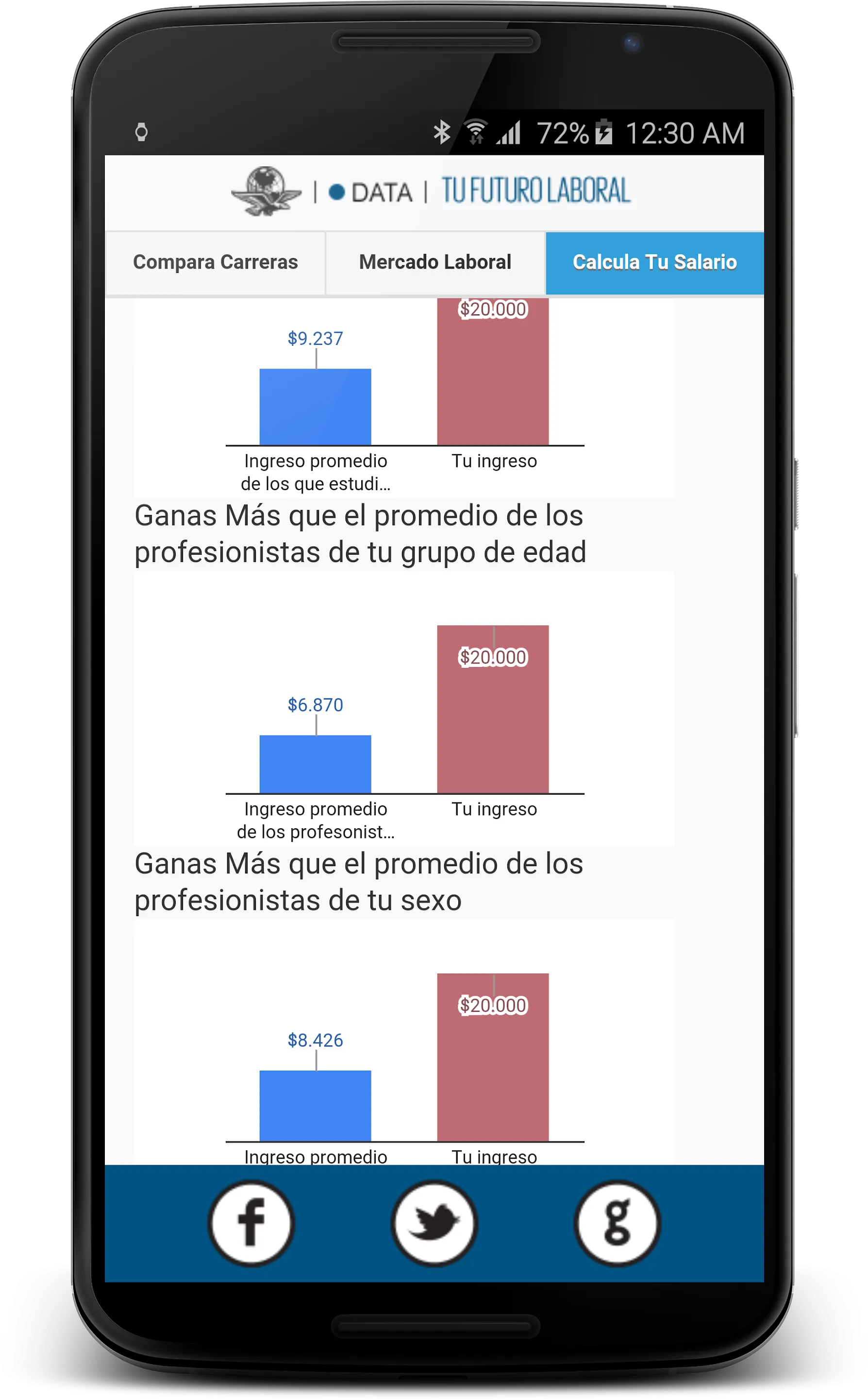 Tu Futuro Laboral | Indus Appstore | Screenshot