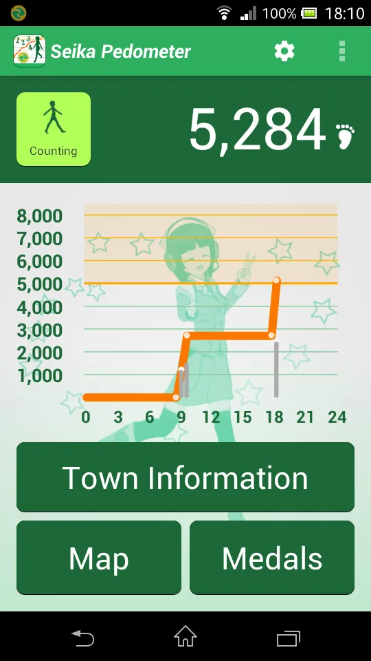 Seika town "Seika Pedometer" | Indus Appstore | Screenshot