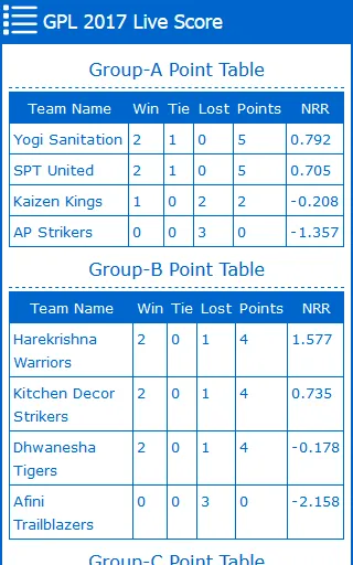 GPL Live Score | Indus Appstore | Screenshot