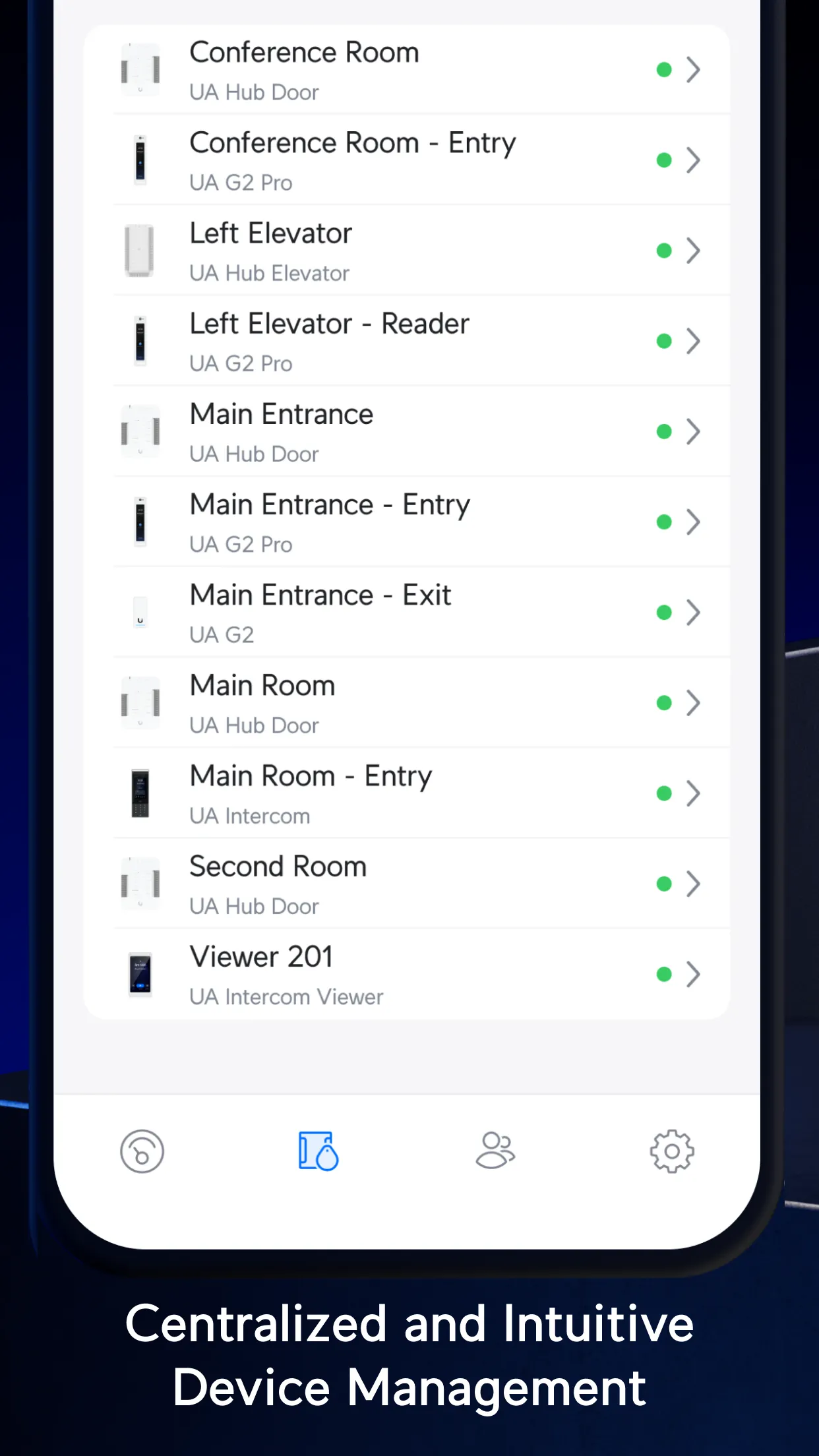 UniFi Access | Indus Appstore | Screenshot