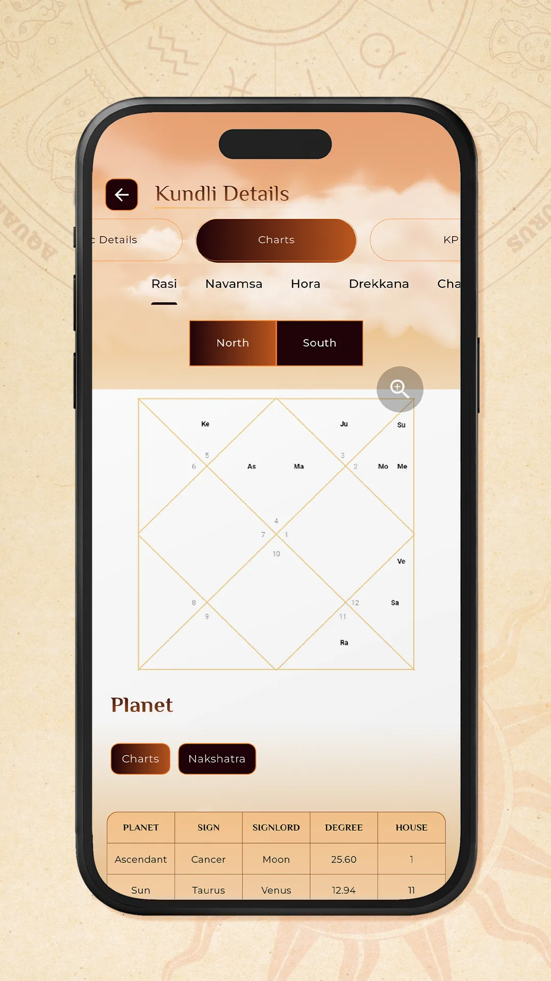 NamAstro | Indus Appstore | Screenshot