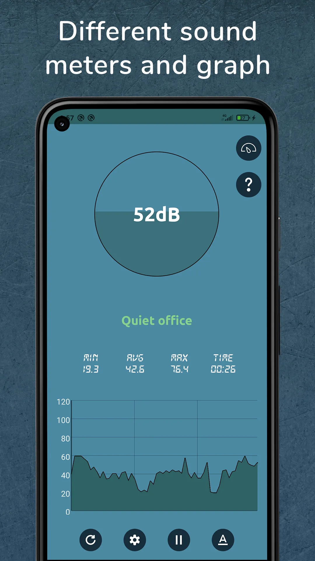 Noise Detector, Sound Detector | Indus Appstore | Screenshot