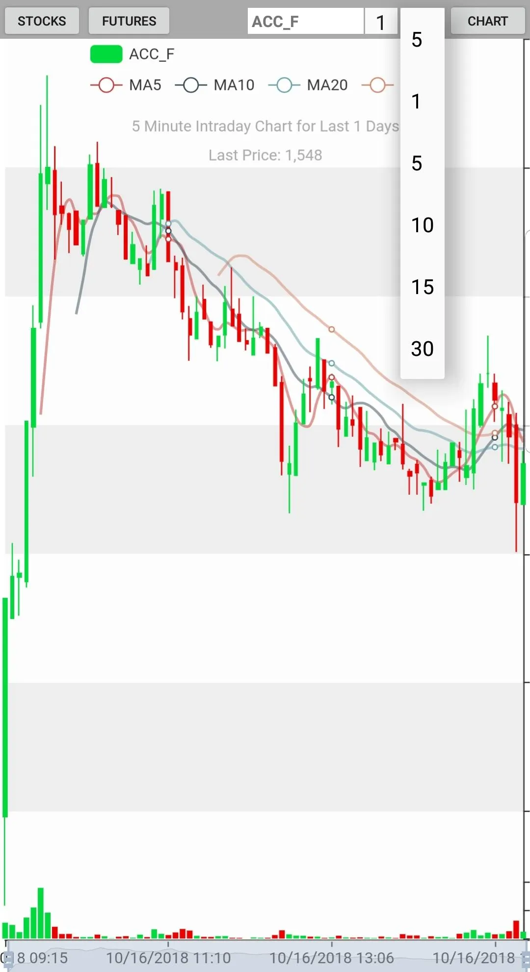 NSE Live Rates - Chart - Watch | Indus Appstore | Screenshot