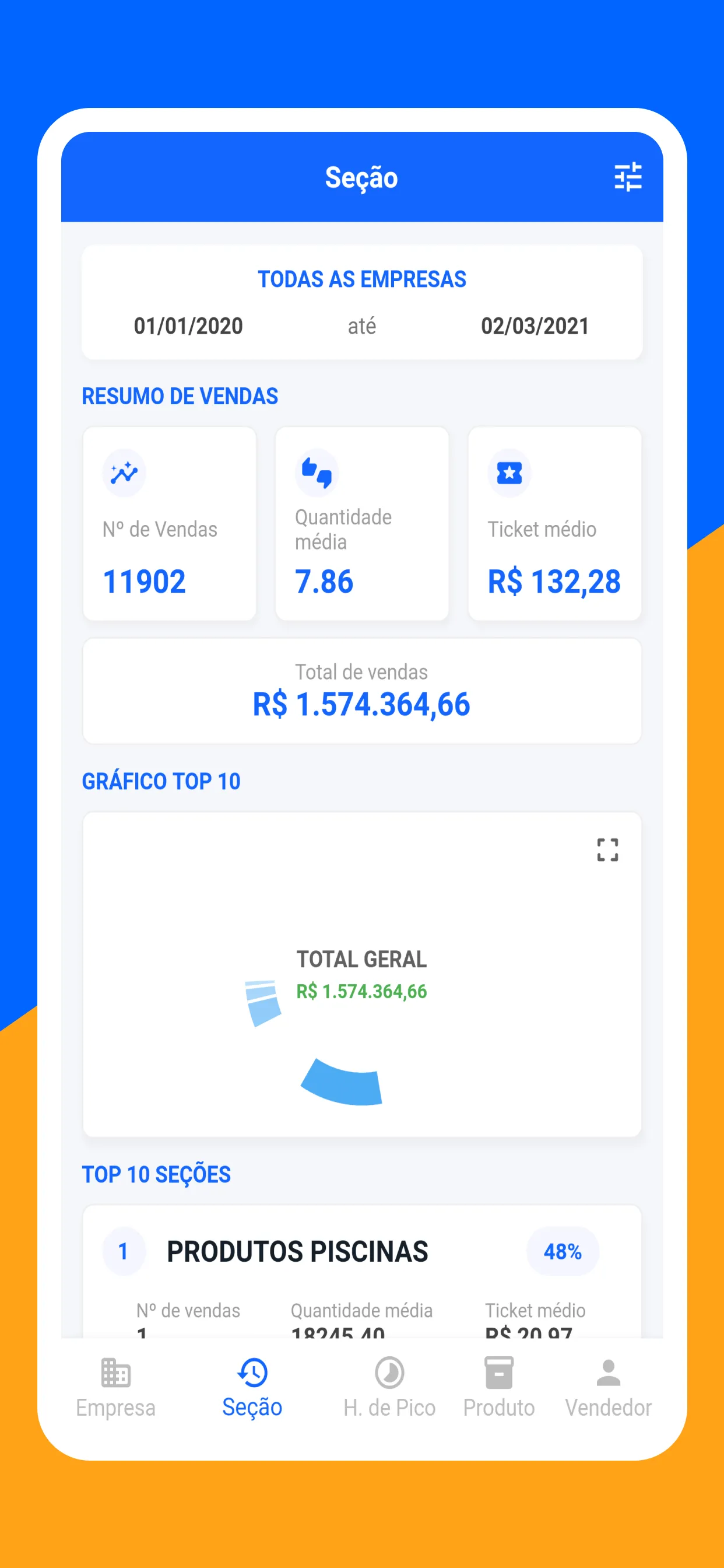 C-Plus Dashboard | Indus Appstore | Screenshot