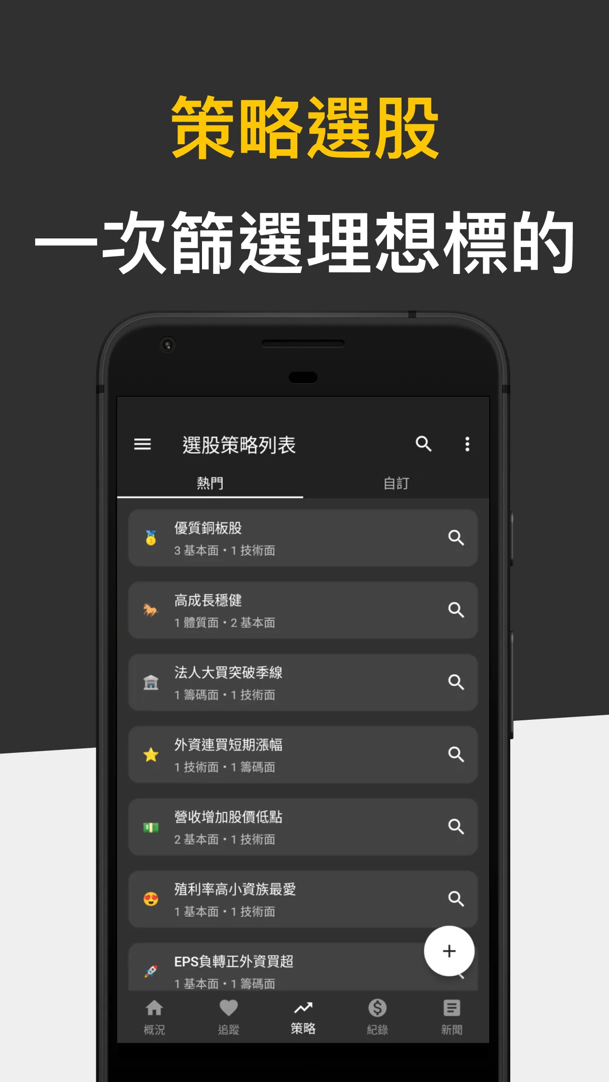 股市轉轉- 籌碼分析 可轉債 畫線工具 | Indus Appstore | Screenshot