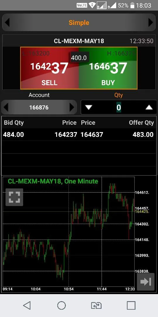 Mex Madagascar Trader | Indus Appstore | Screenshot