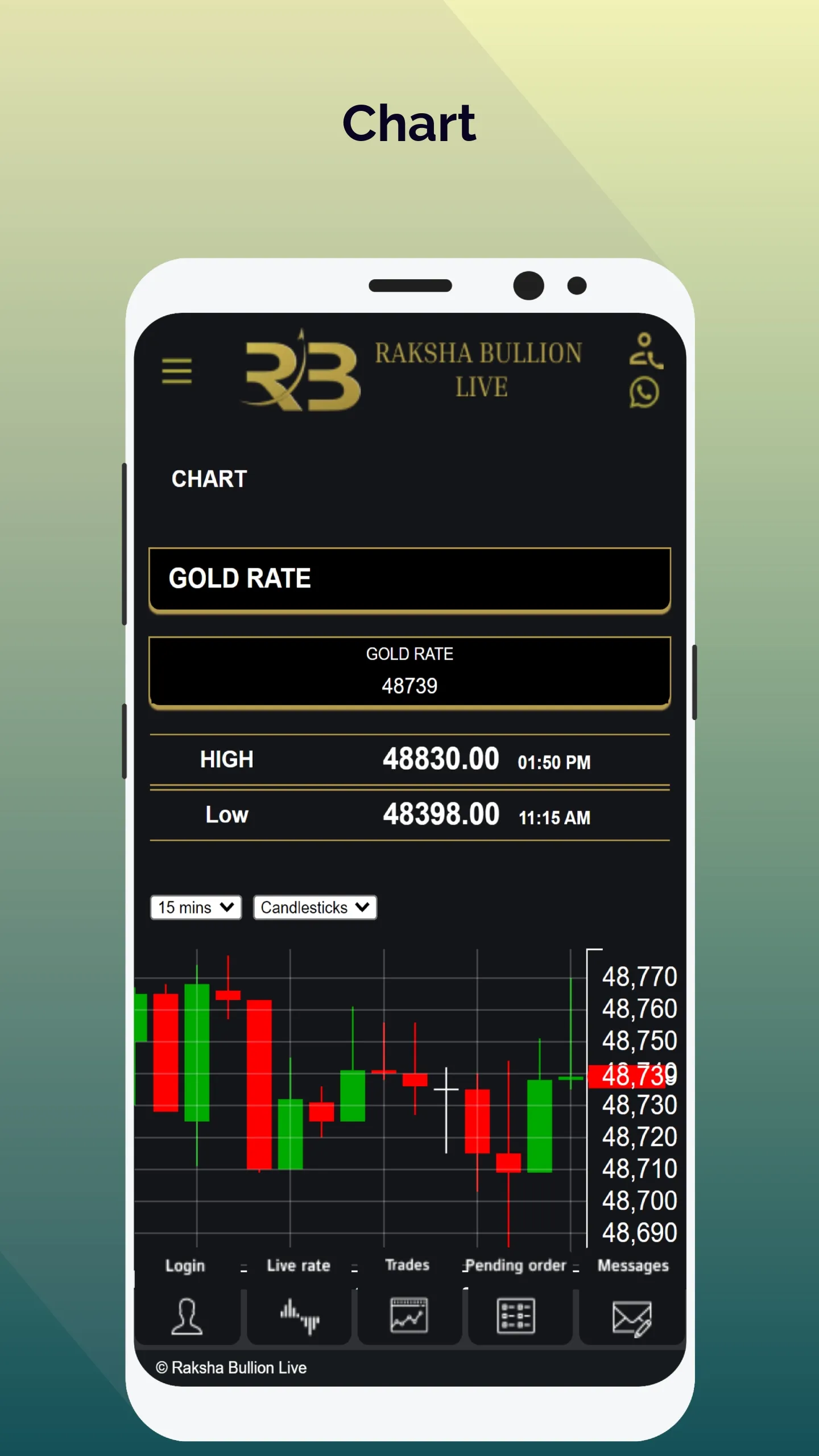 Raksha Bullion Live | Indus Appstore | Screenshot