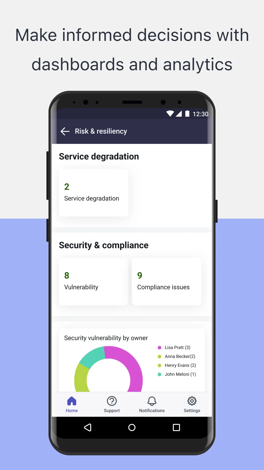 My ServiceNow | Indus Appstore | Screenshot