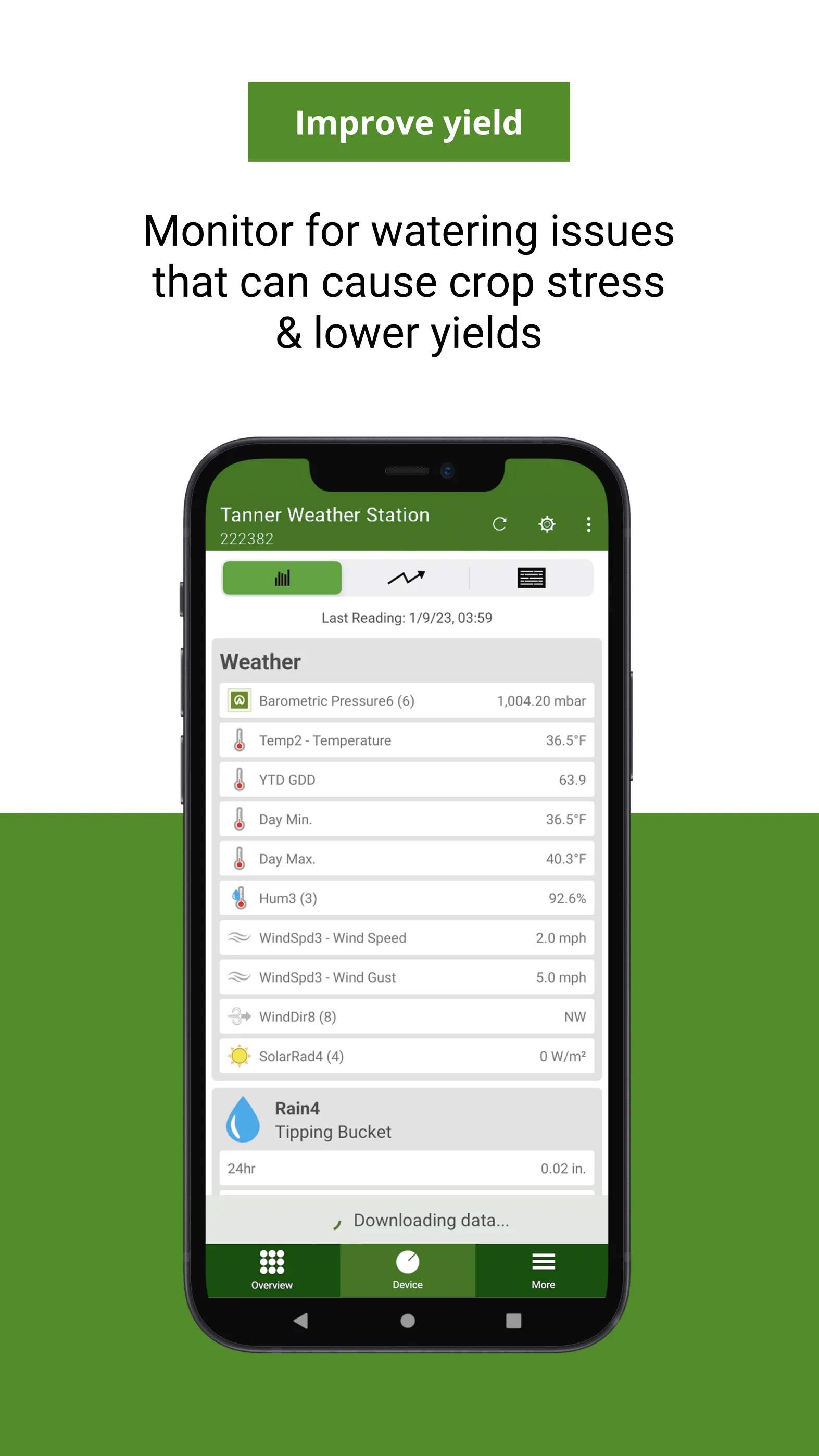 AgSense | Indus Appstore | Screenshot