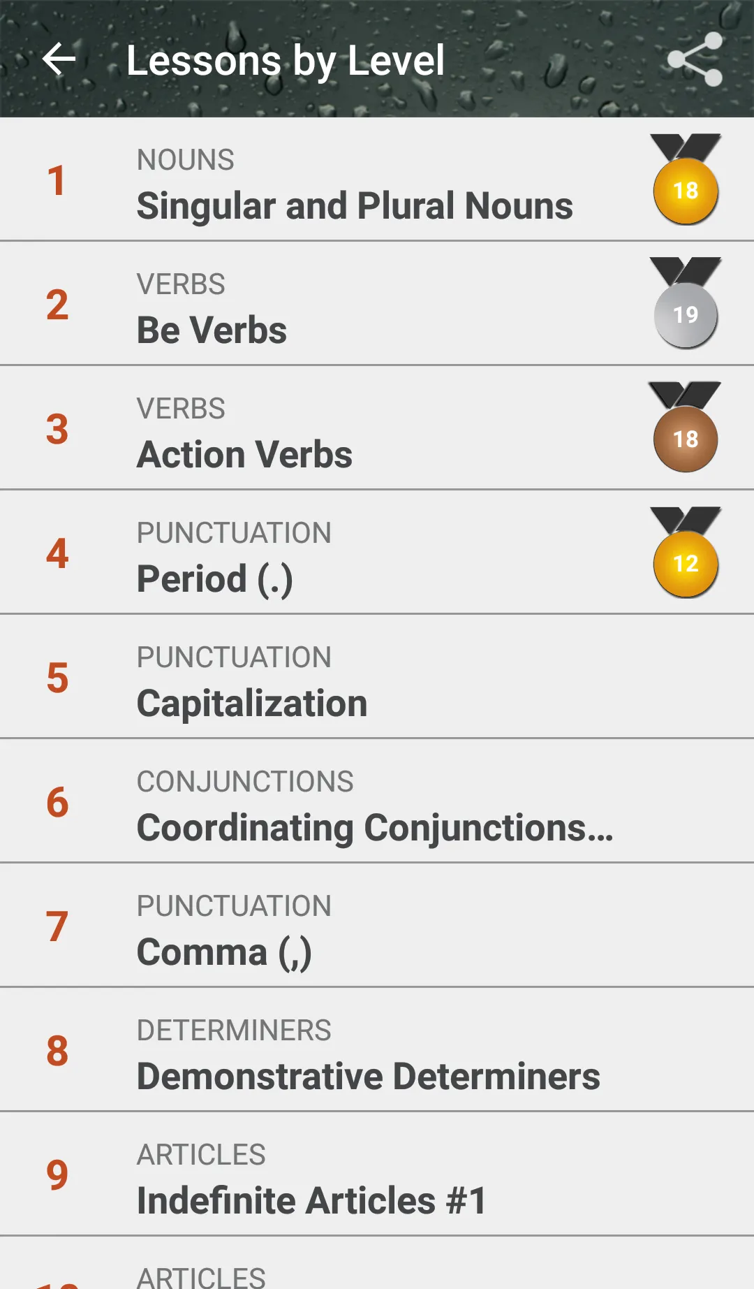 English Grammar Book | Indus Appstore | Screenshot