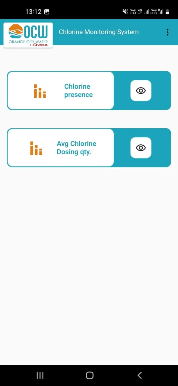 Sampark OCW | Indus Appstore | Screenshot