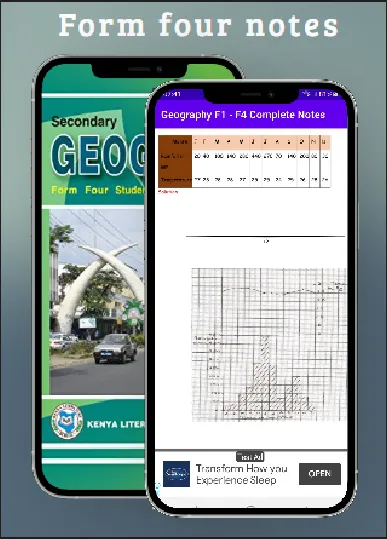 Geography: Revision notes. | Indus Appstore | Screenshot