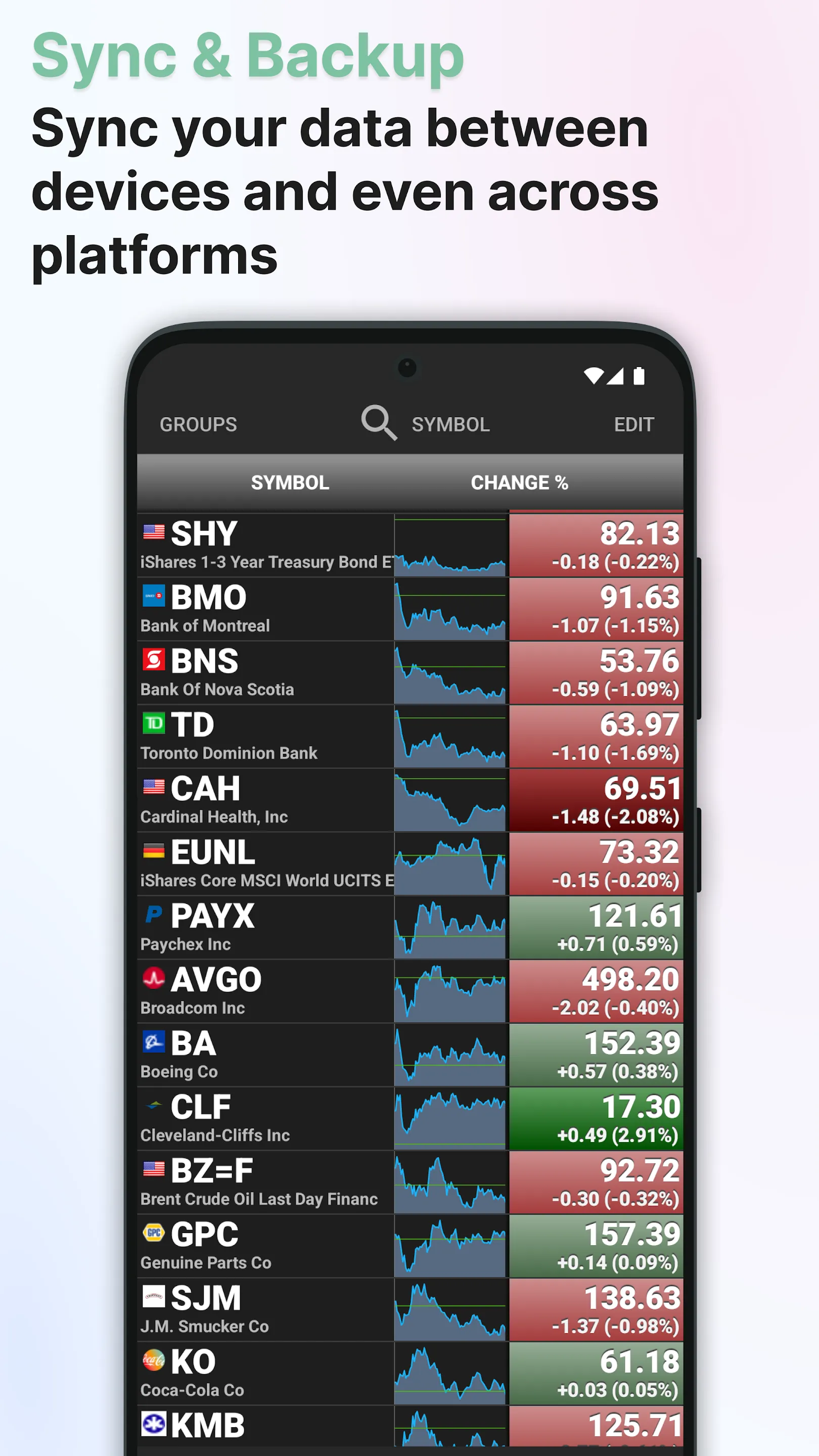 Stocks: Realtime Quotes Charts | Indus Appstore | Screenshot