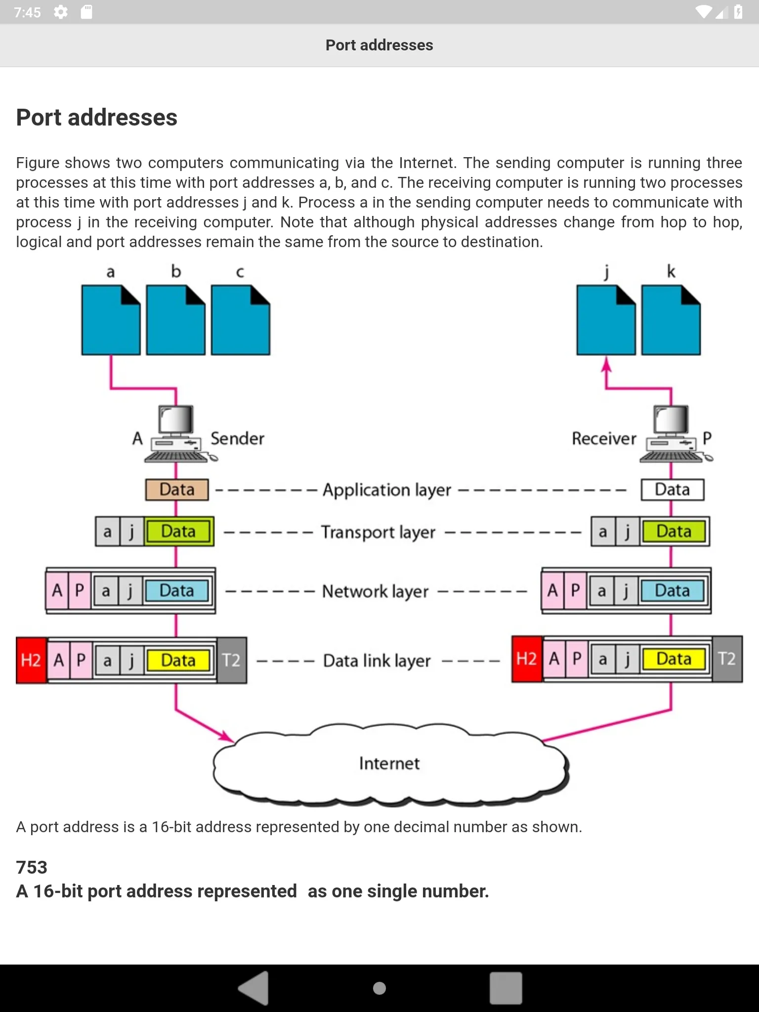 Data Communication | Indus Appstore | Screenshot