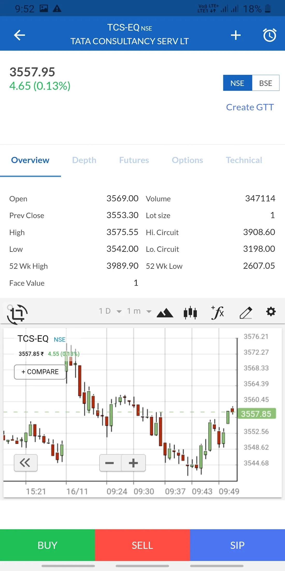 AlankitEasyTrade | Indus Appstore | Screenshot