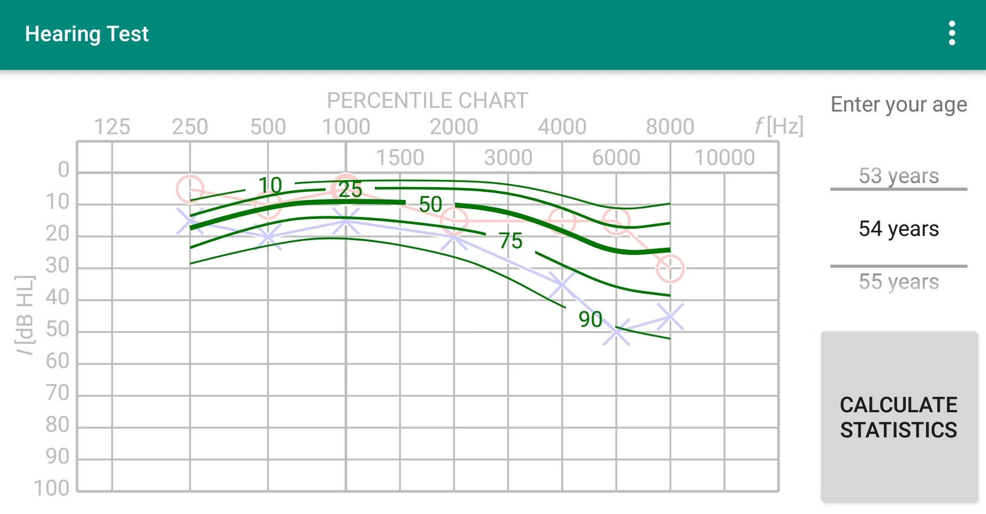 Hearing Test | Indus Appstore | Screenshot