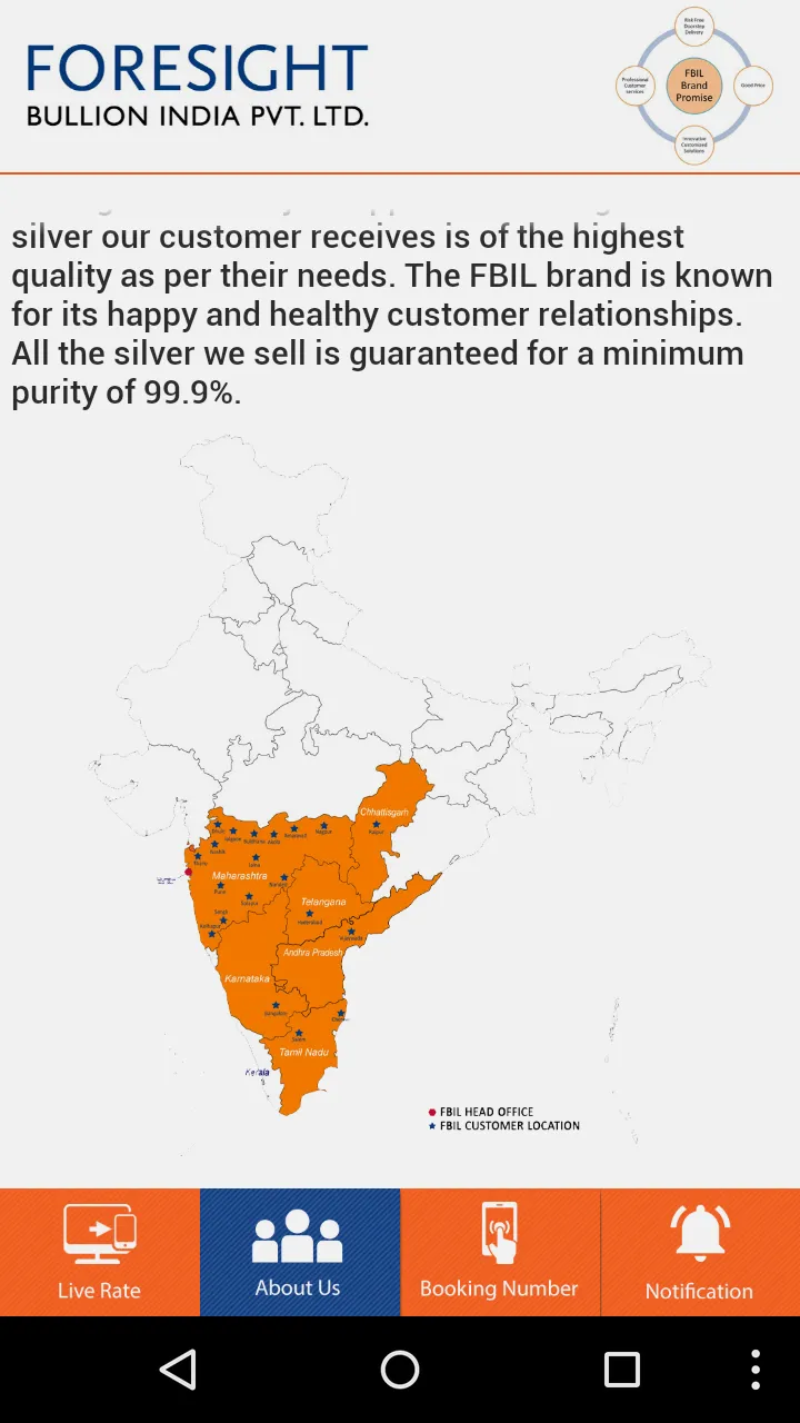 Foresight Bullion | Indus Appstore | Screenshot