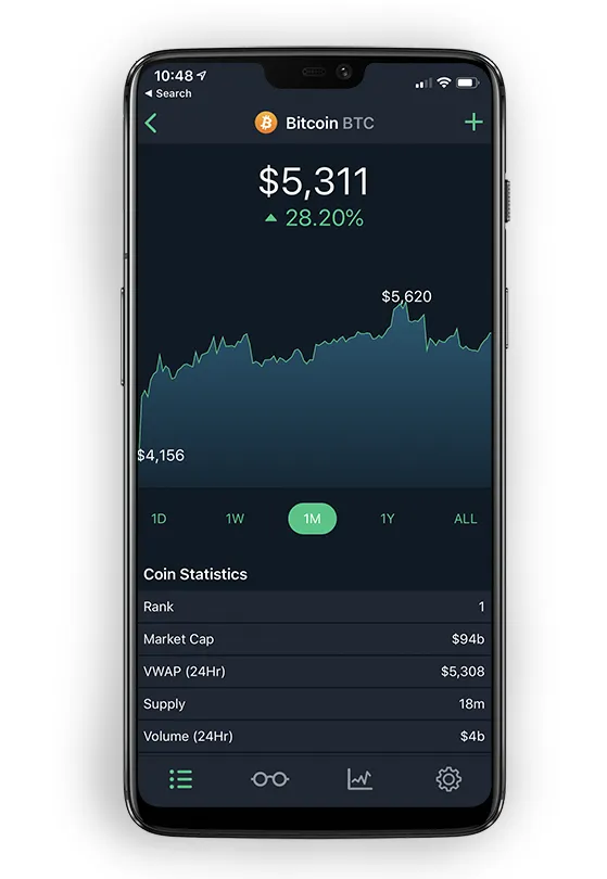 CoinCap.io | Indus Appstore | Screenshot