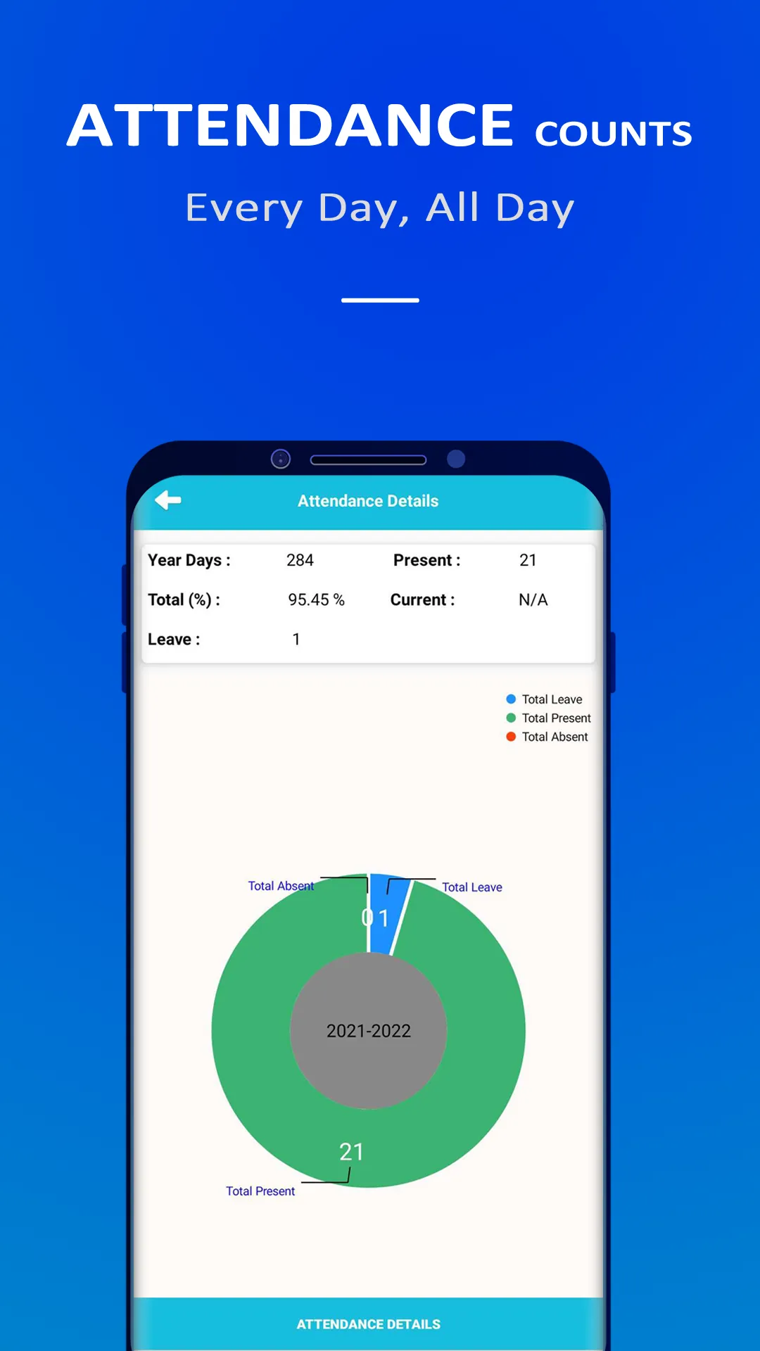 MM Public School Parents App | Indus Appstore | Screenshot