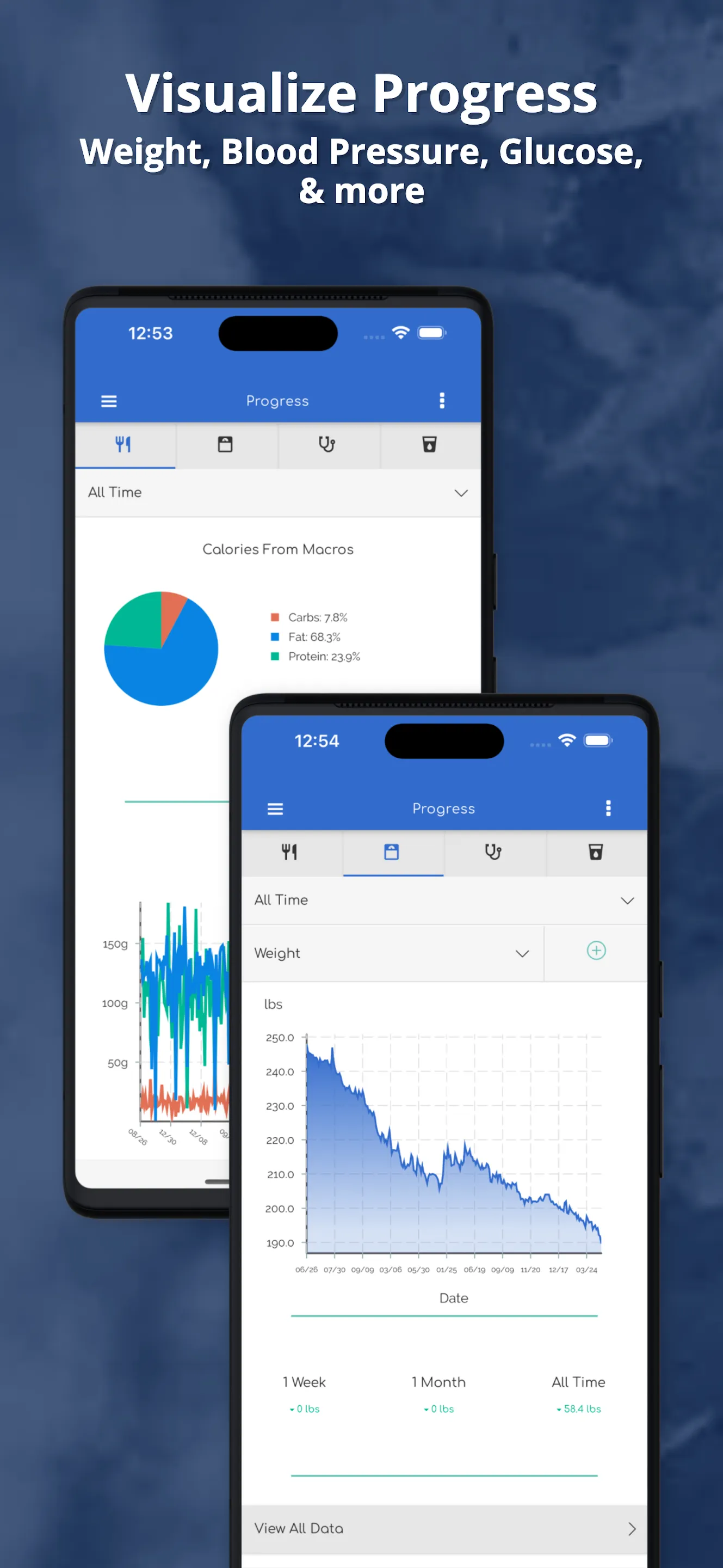 My Keto Low Carb Diet Tracker | Indus Appstore | Screenshot