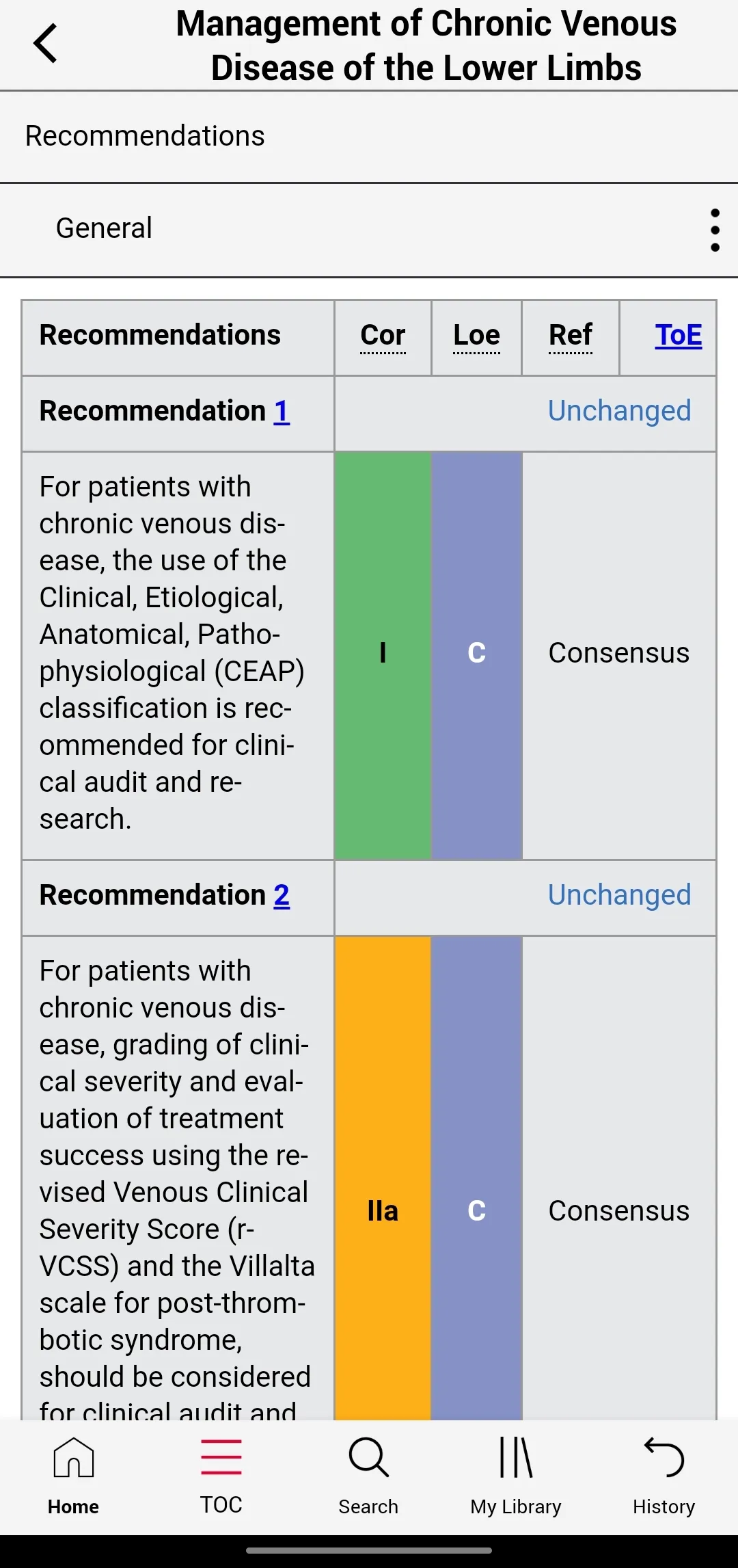 ESVS Clinical Guidelines | Indus Appstore | Screenshot