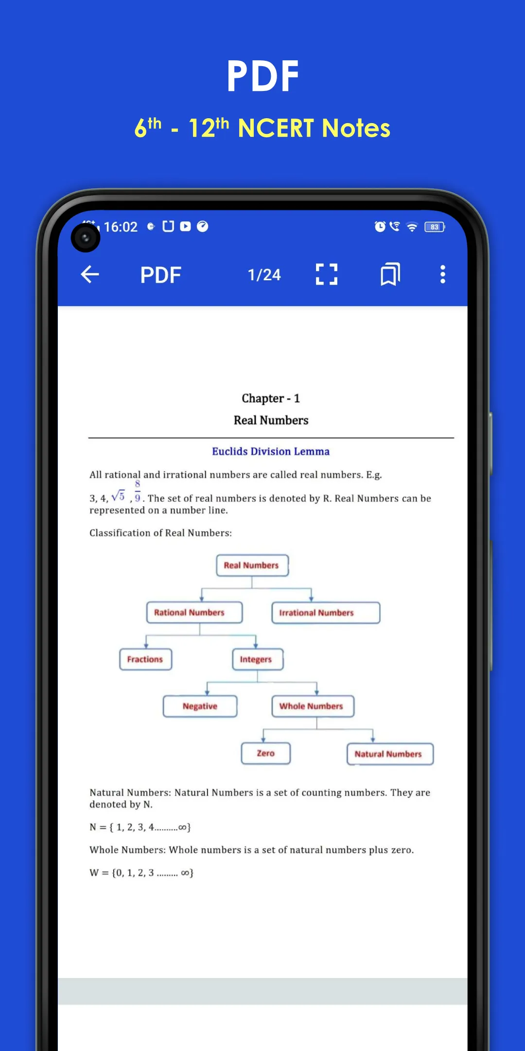 Class 12 to 6 Notes | Indus Appstore | Screenshot