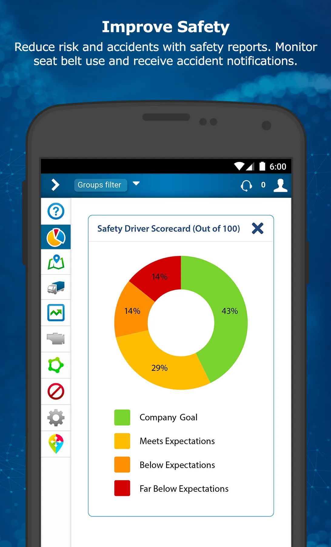 MyGeotab Fleet Management | Indus Appstore | Screenshot