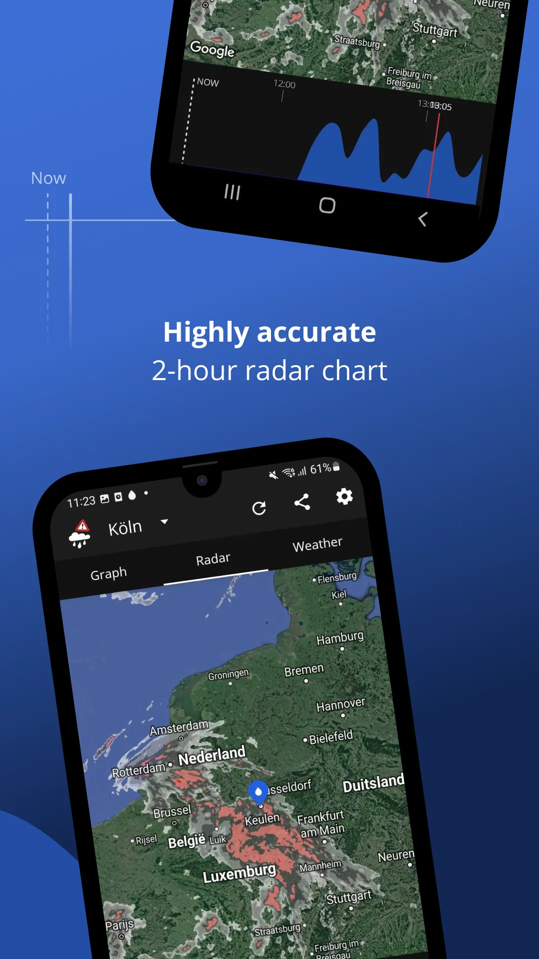 Drops - The Rain Alarm | Indus Appstore | Screenshot