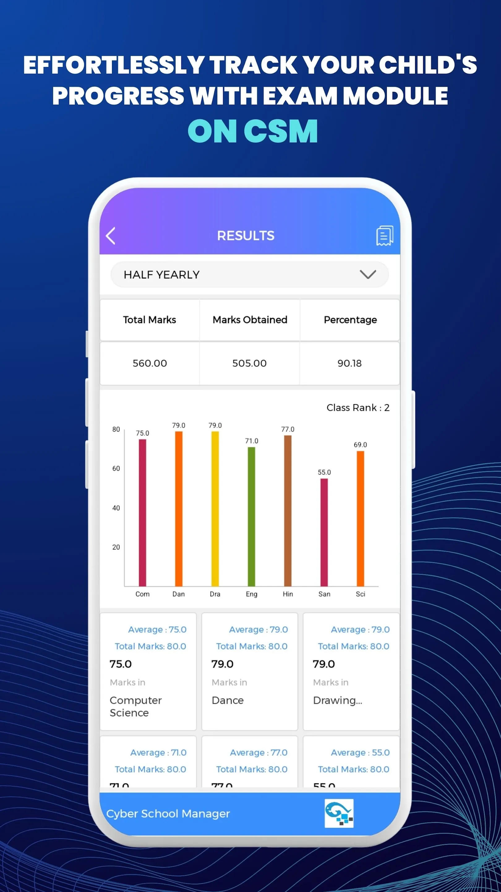 Cyber School Manager | Indus Appstore | Screenshot