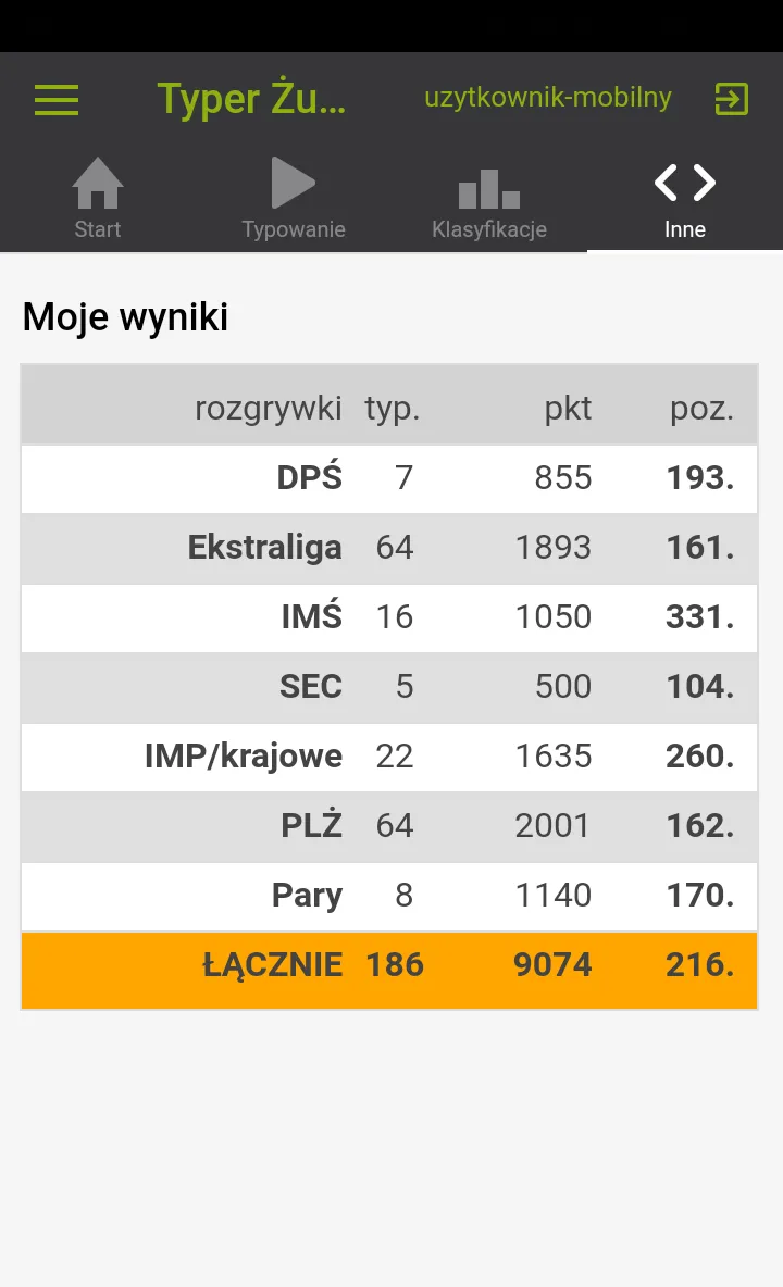 Typer Żużlowy PoKredzie.pl | Indus Appstore | Screenshot