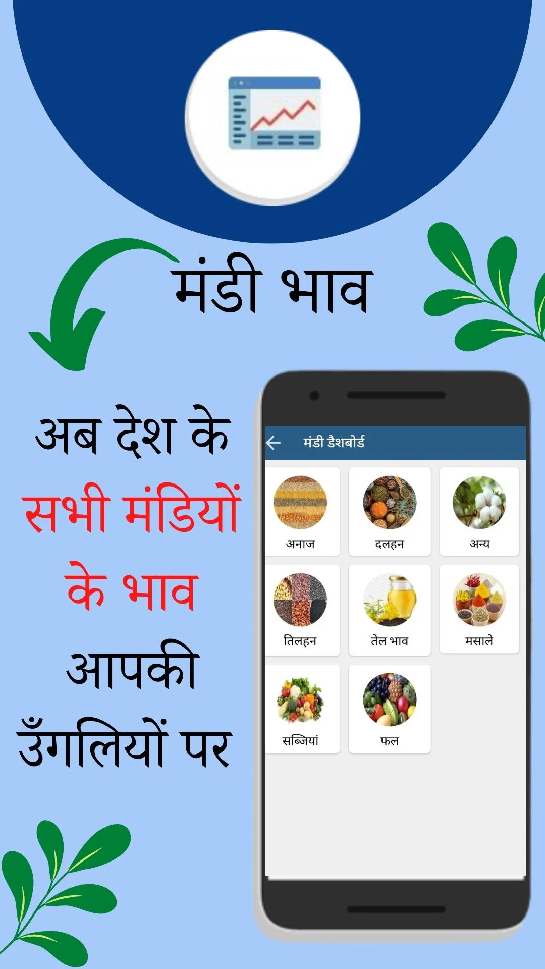 Fasal Salah Agriculture App | Indus Appstore | Screenshot