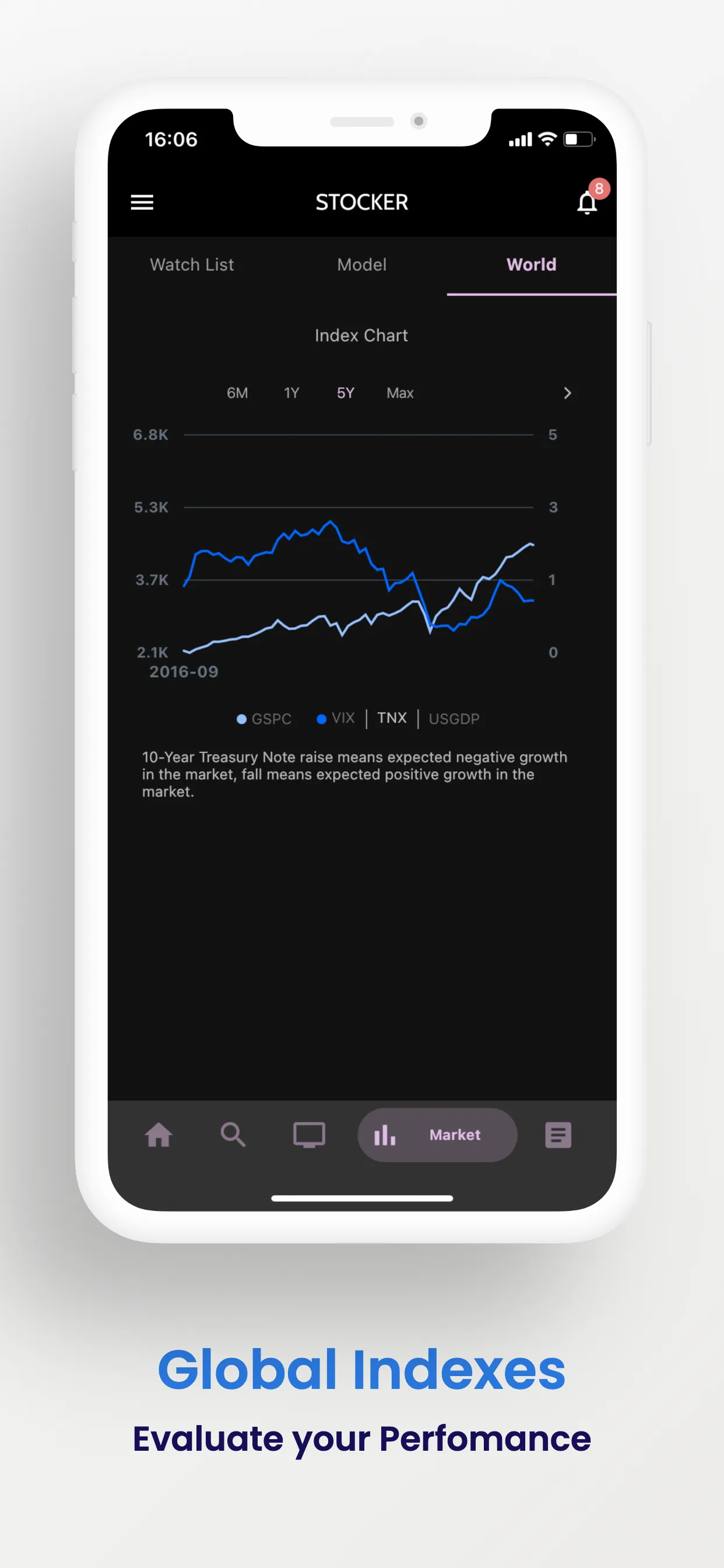 StockerX | Portfolio Manager | Indus Appstore | Screenshot