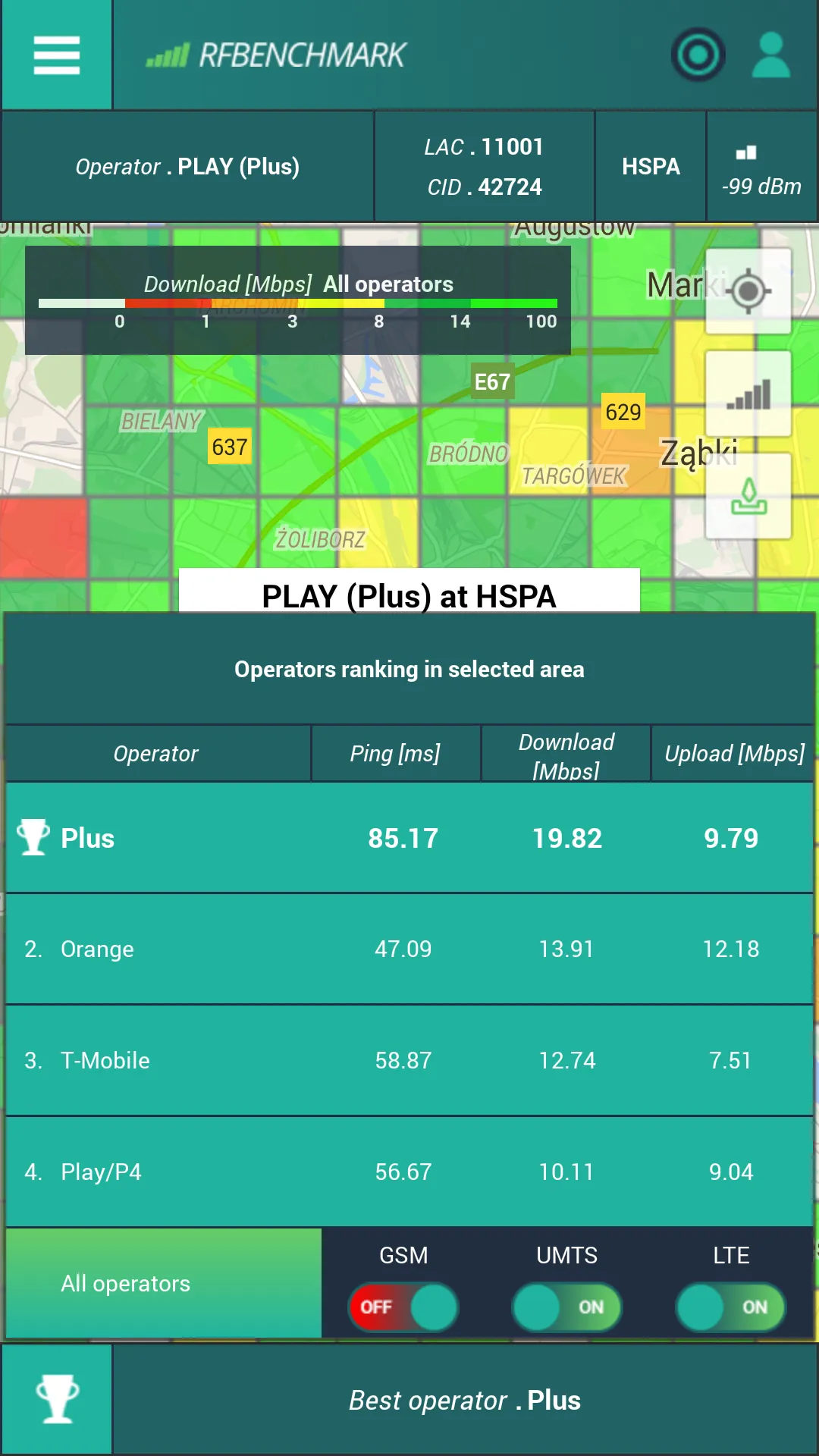 RfBenchmark Engineering | Indus Appstore | Screenshot