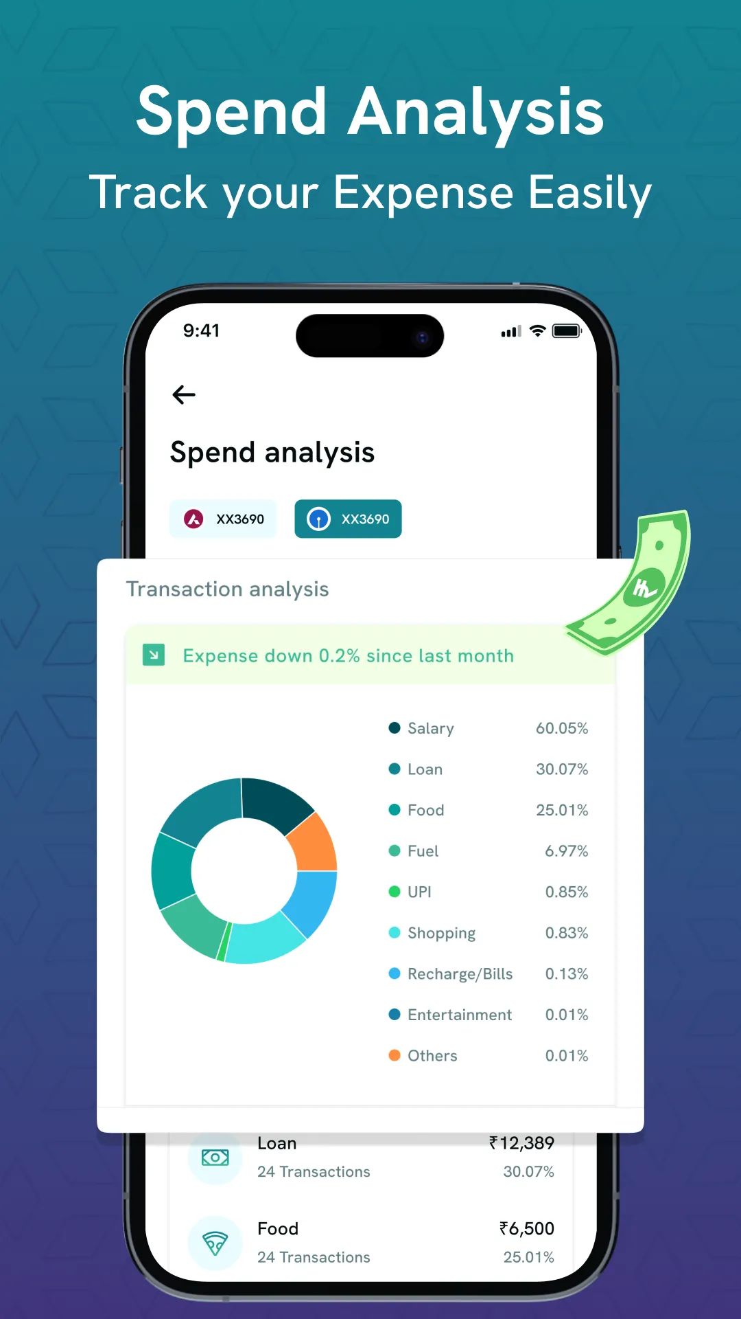 Lenditt: Personal Loan App | Indus Appstore | Screenshot