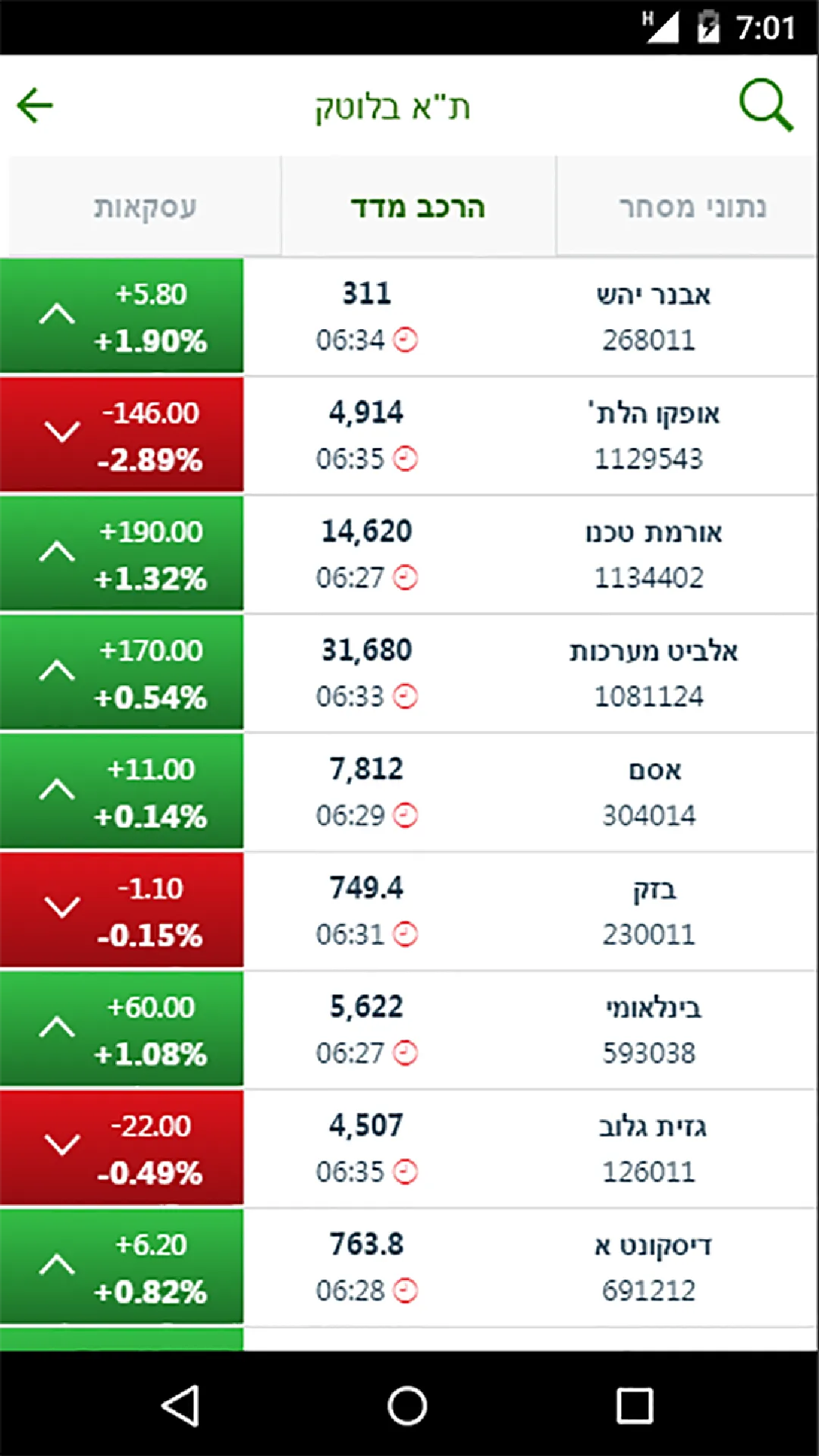 DiscountTrade - Online Trading | Indus Appstore | Screenshot