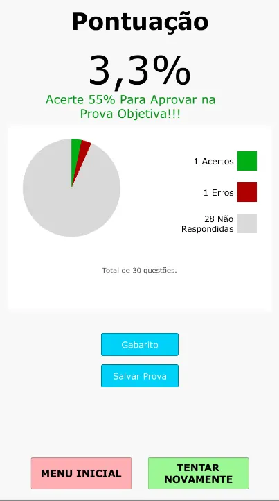 Simuladão: ENCCEJA FACÍL 2026 | Indus Appstore | Screenshot